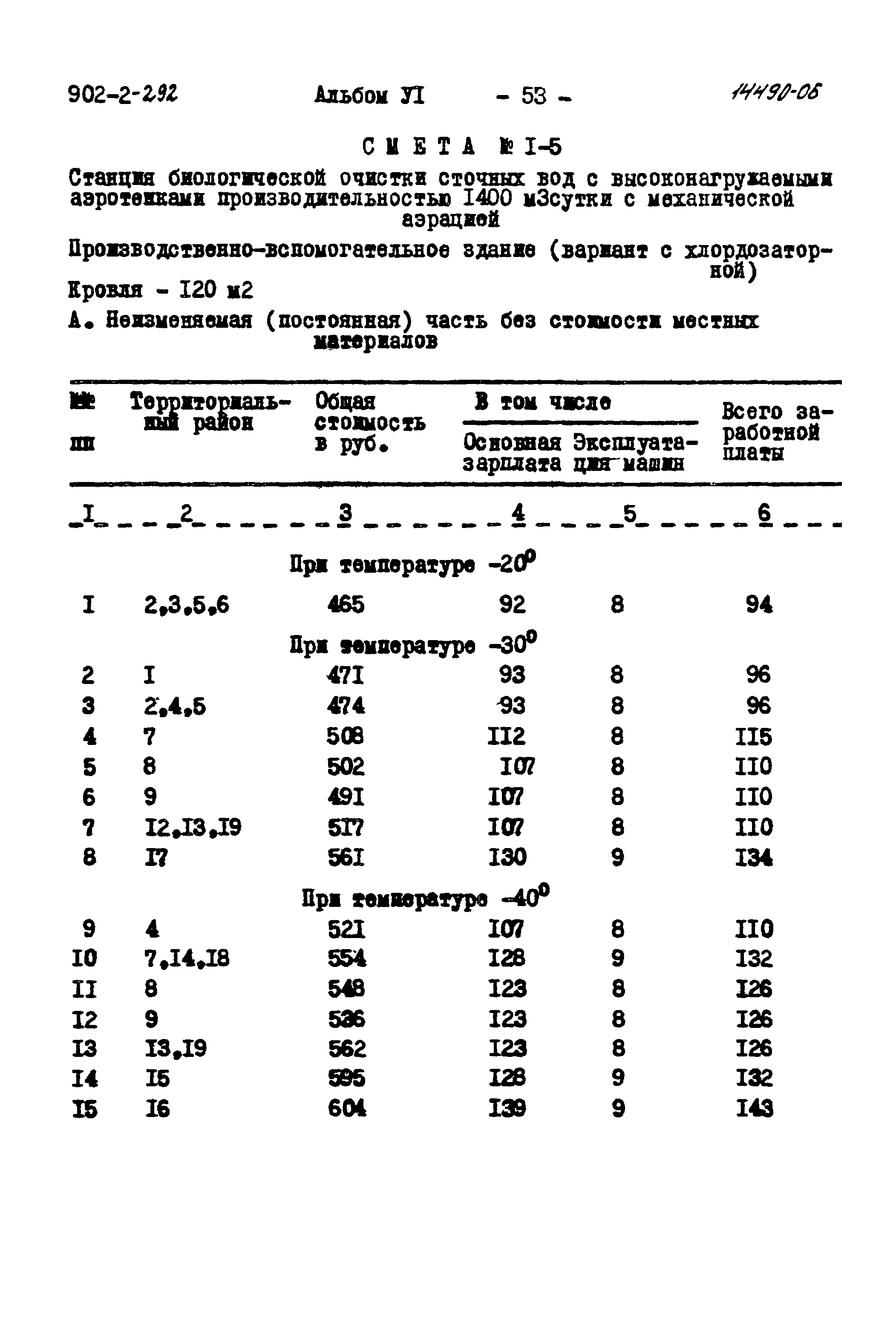 Типовой проект 902-2-292