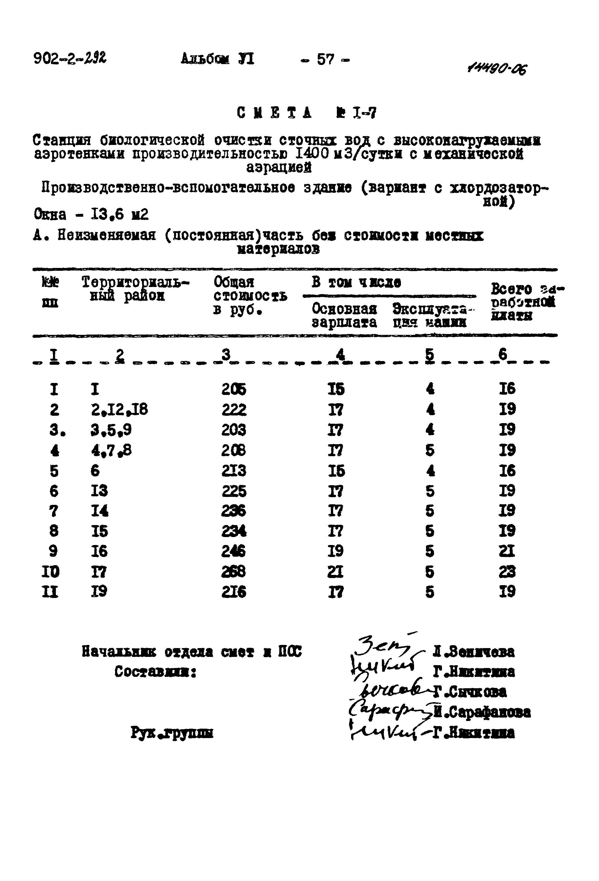 Типовой проект 902-2-292