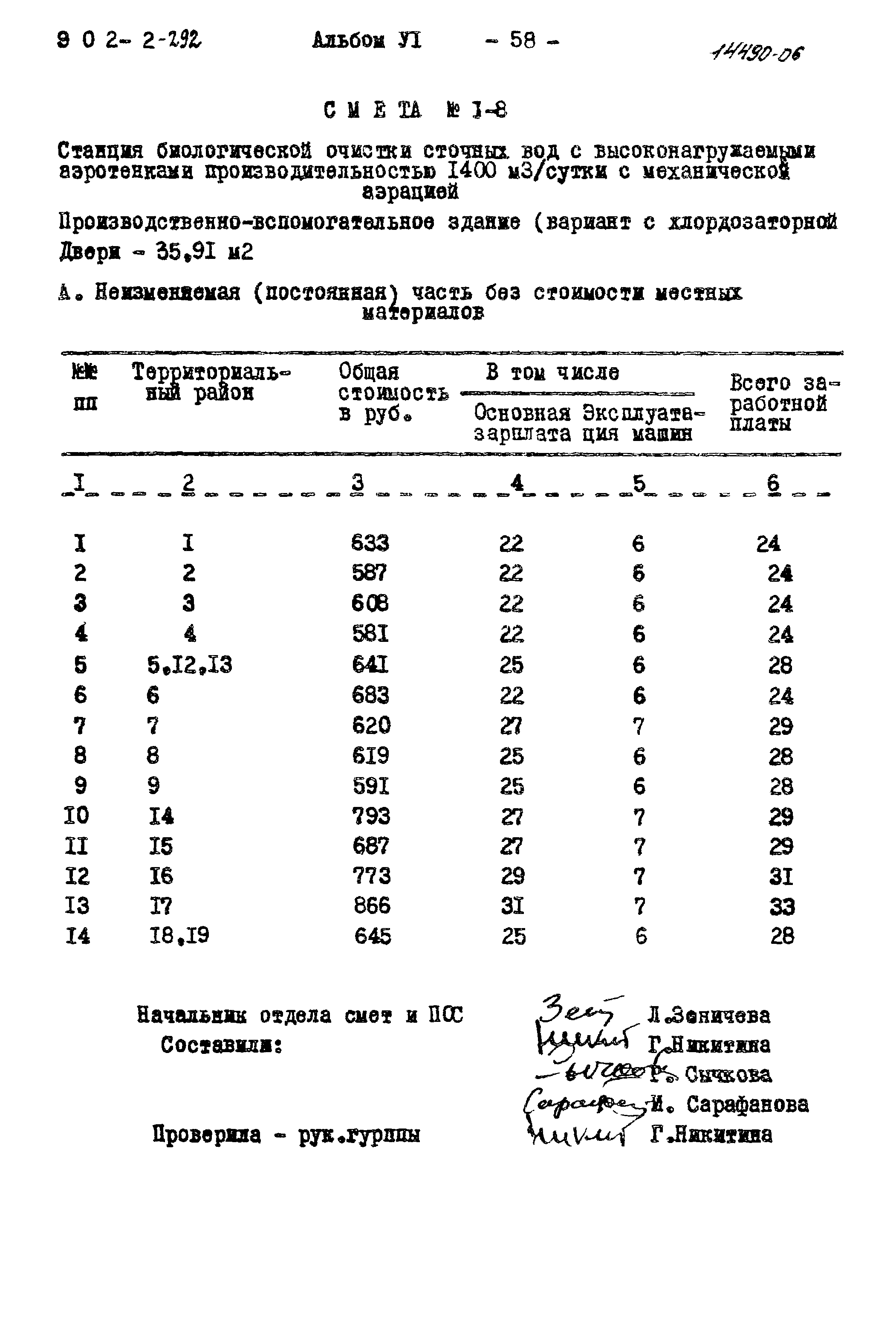 Типовой проект 902-2-292