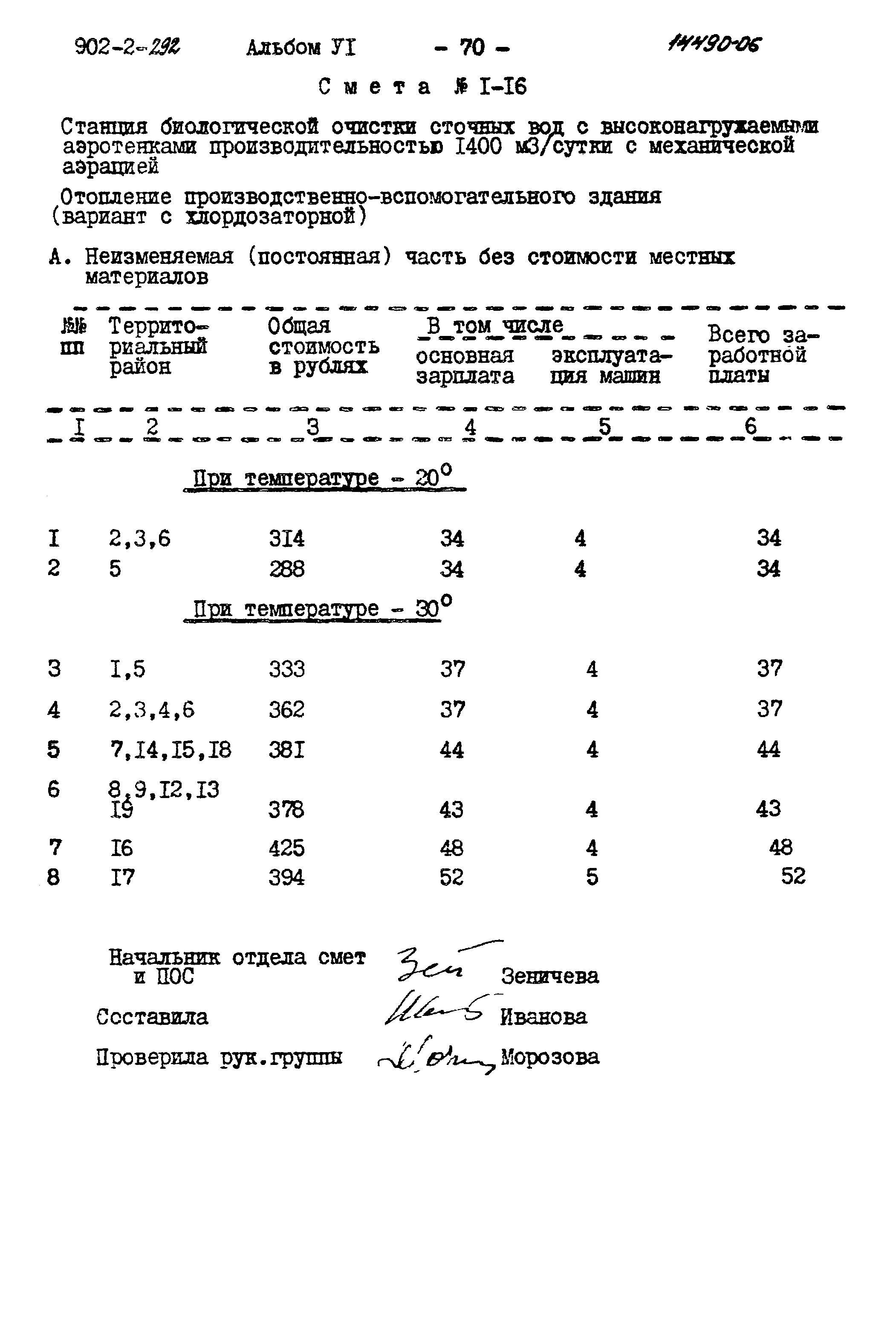 Типовой проект 902-2-292