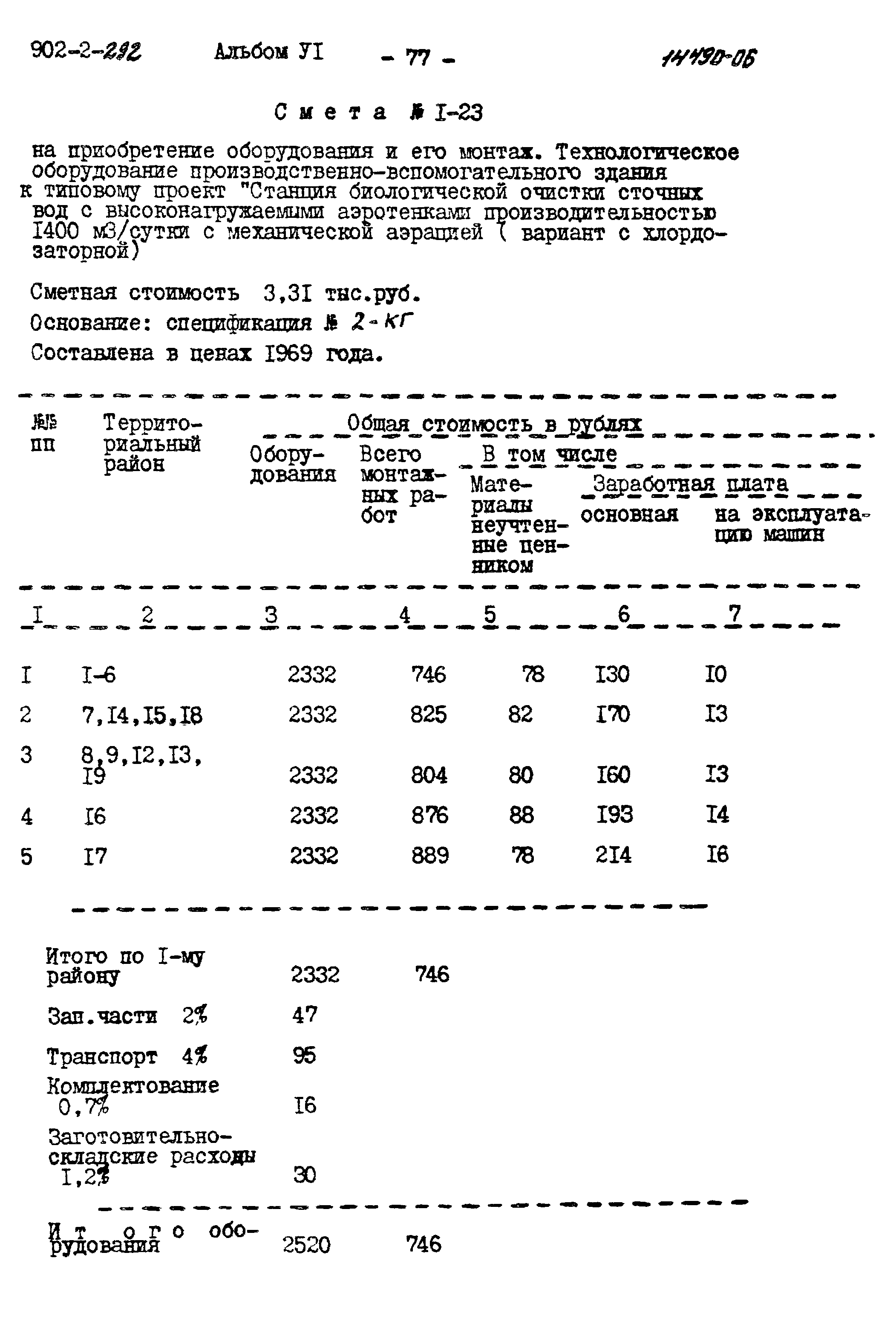 Типовой проект 902-2-292