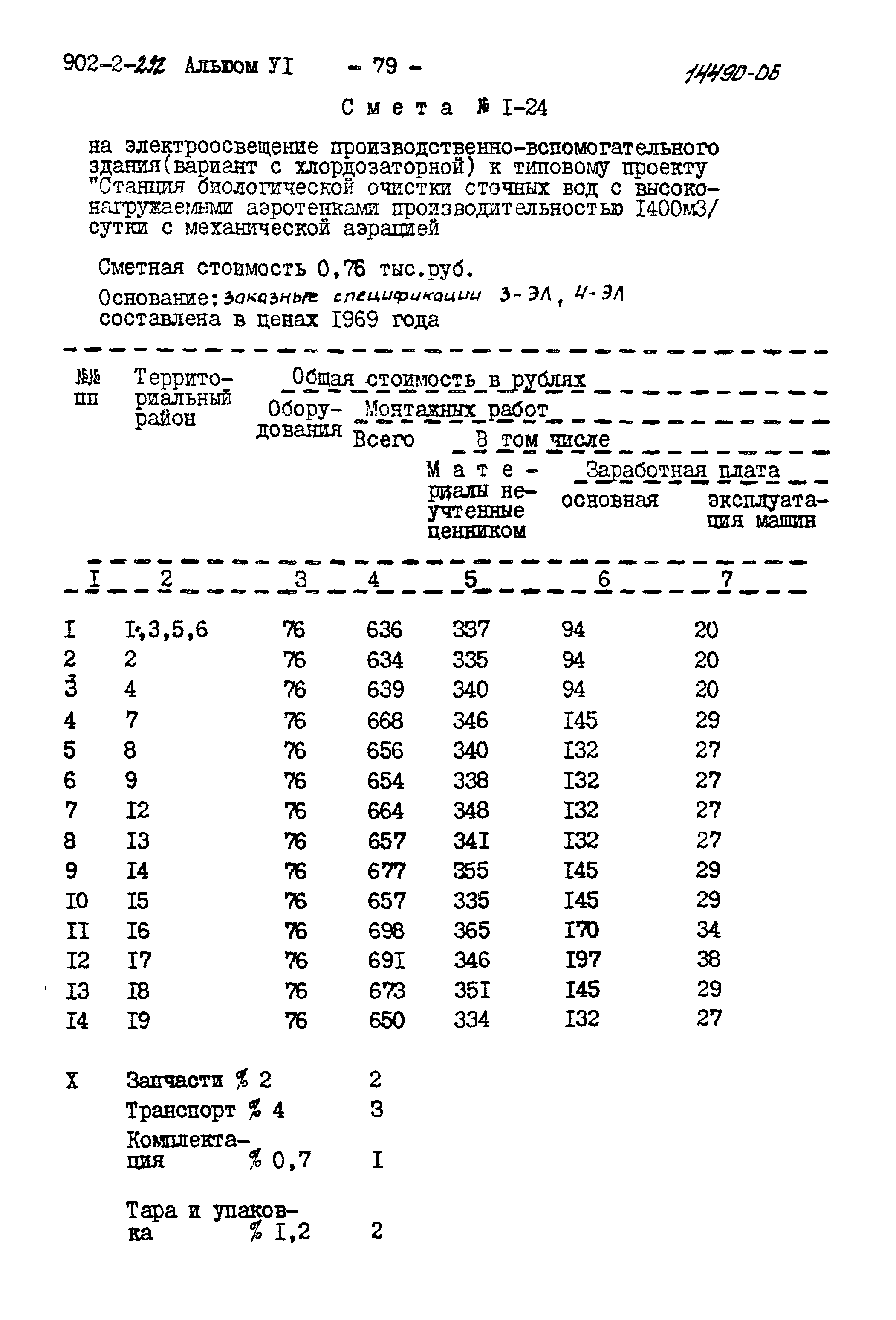 Типовой проект 902-2-292