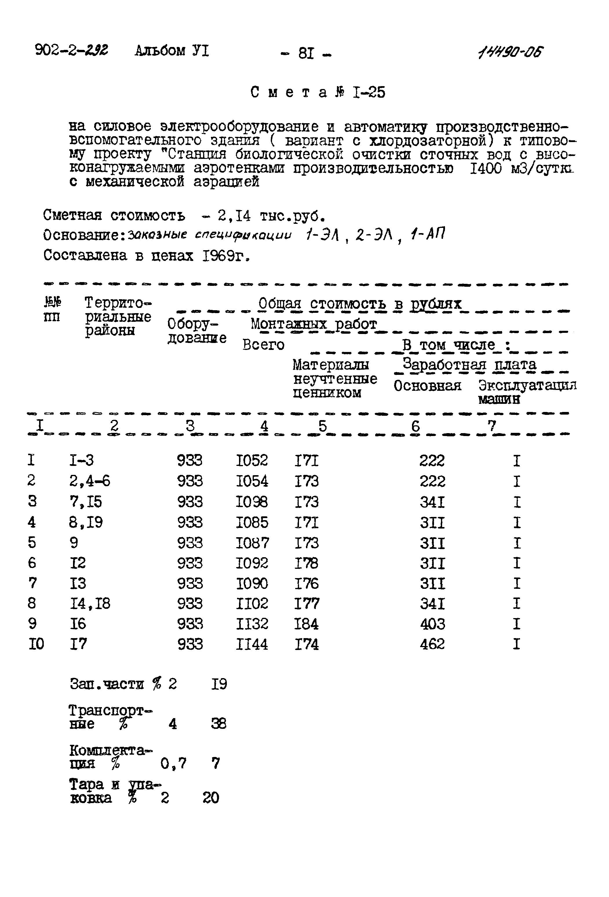 Типовой проект 902-2-292