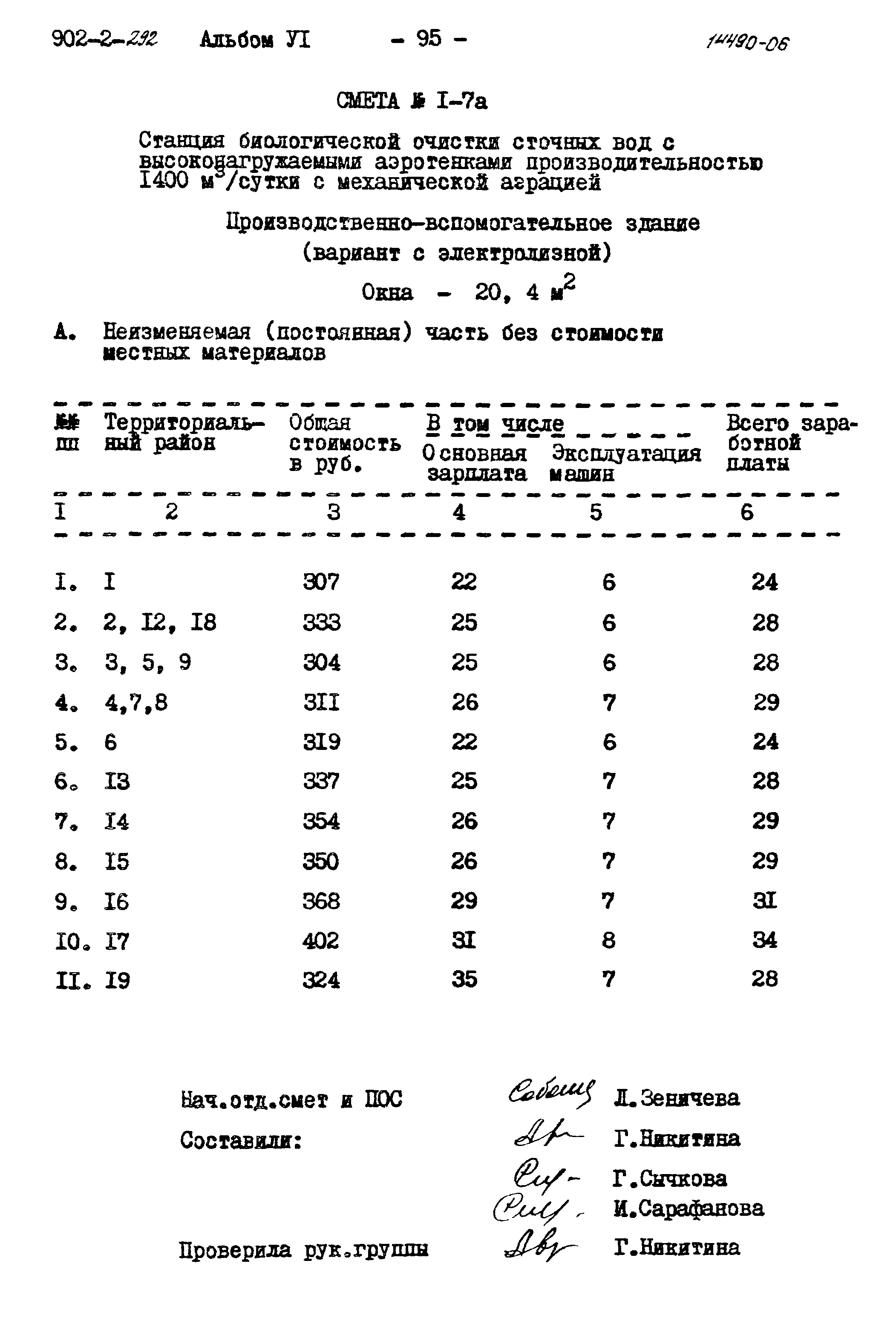 Типовой проект 902-2-292