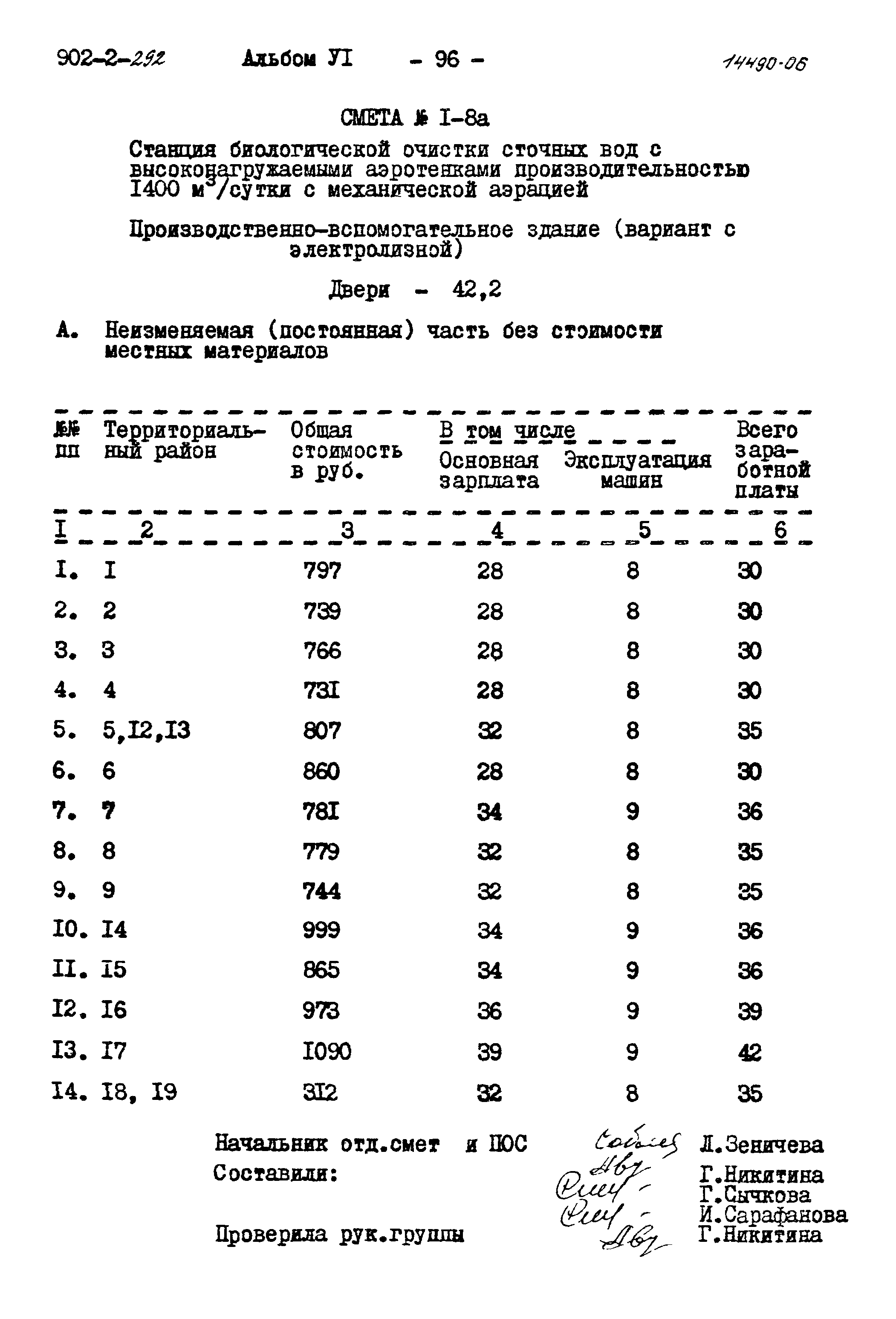 Типовой проект 902-2-292