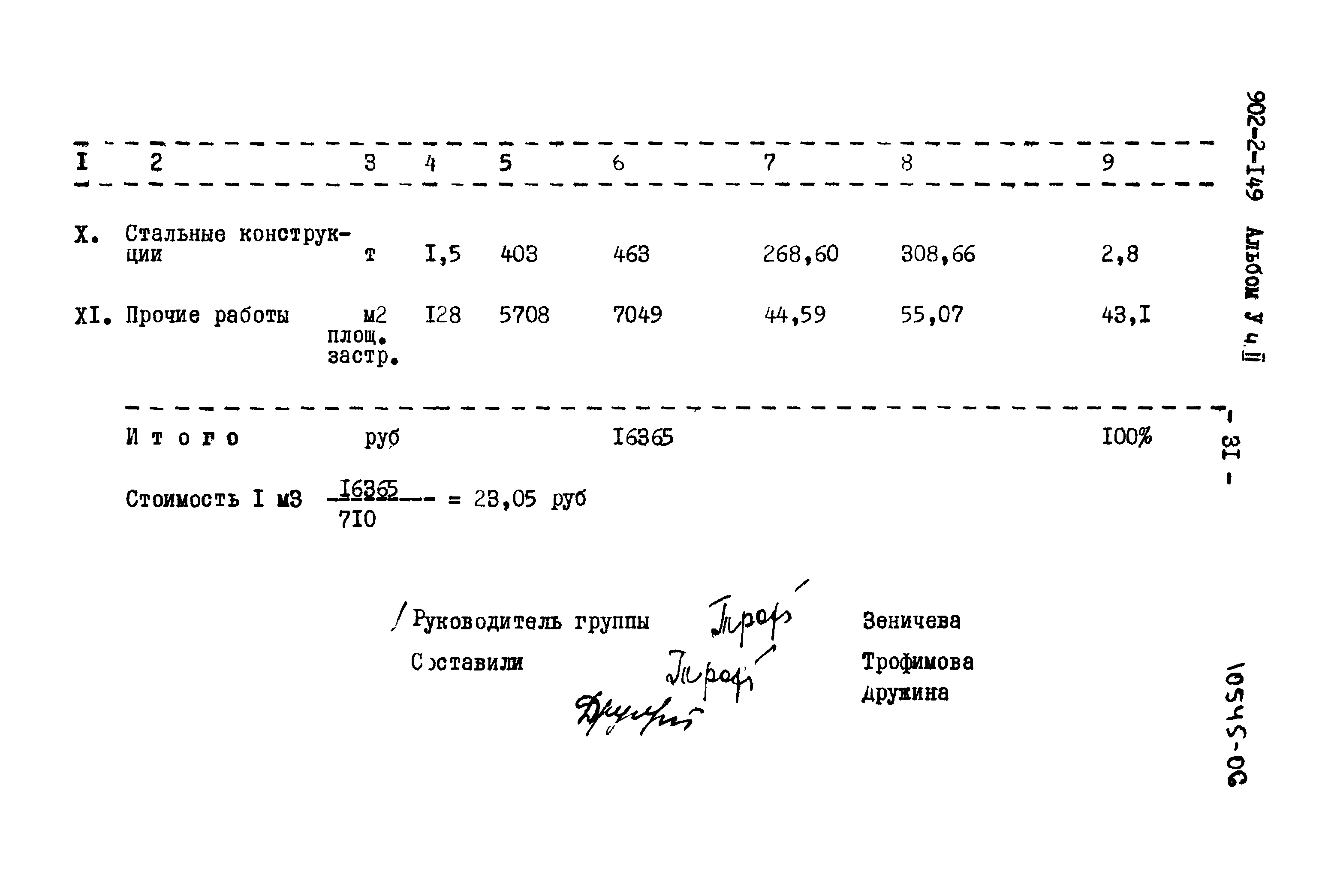 Типовой проект 902-2-149