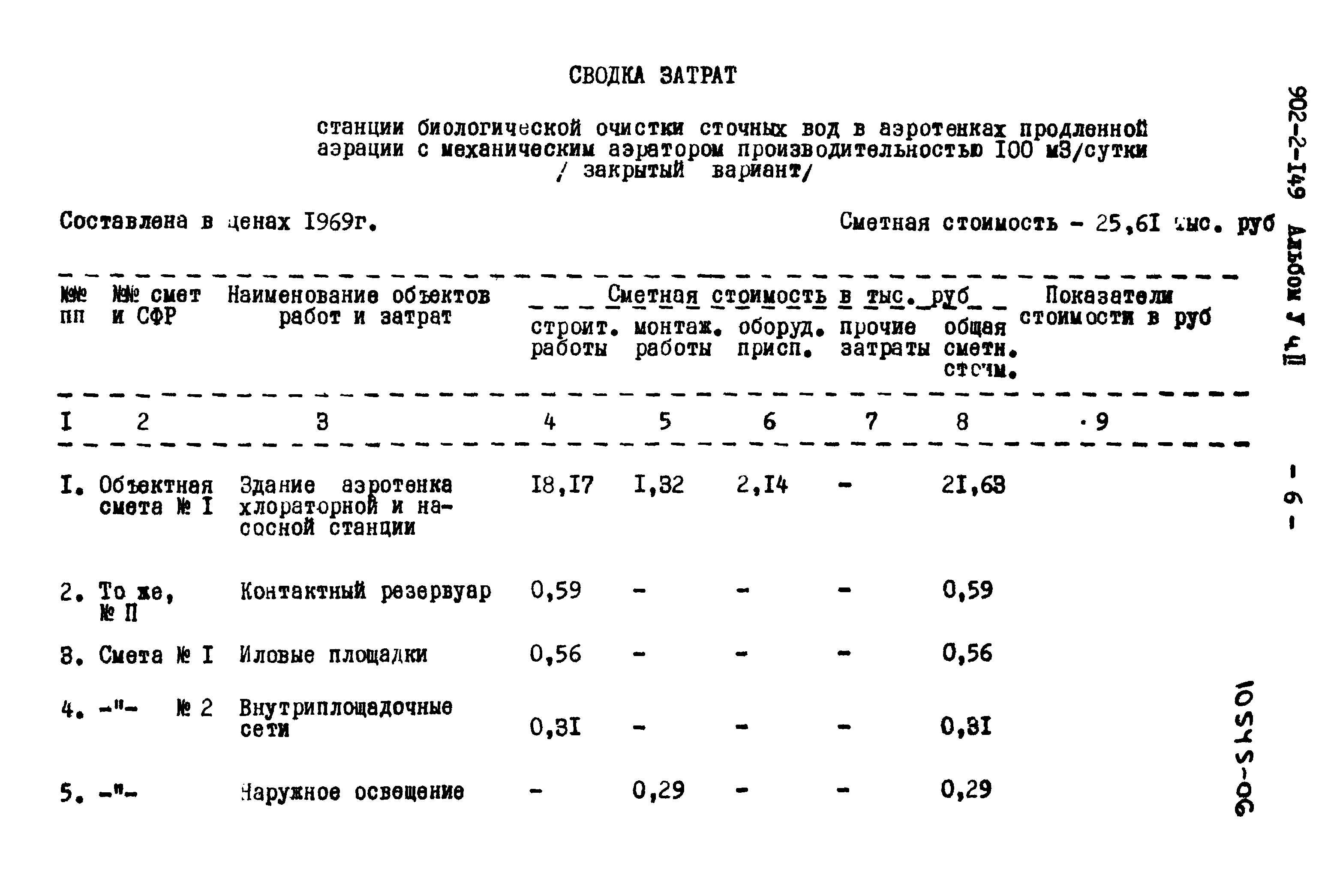 Типовой проект 902-2-149