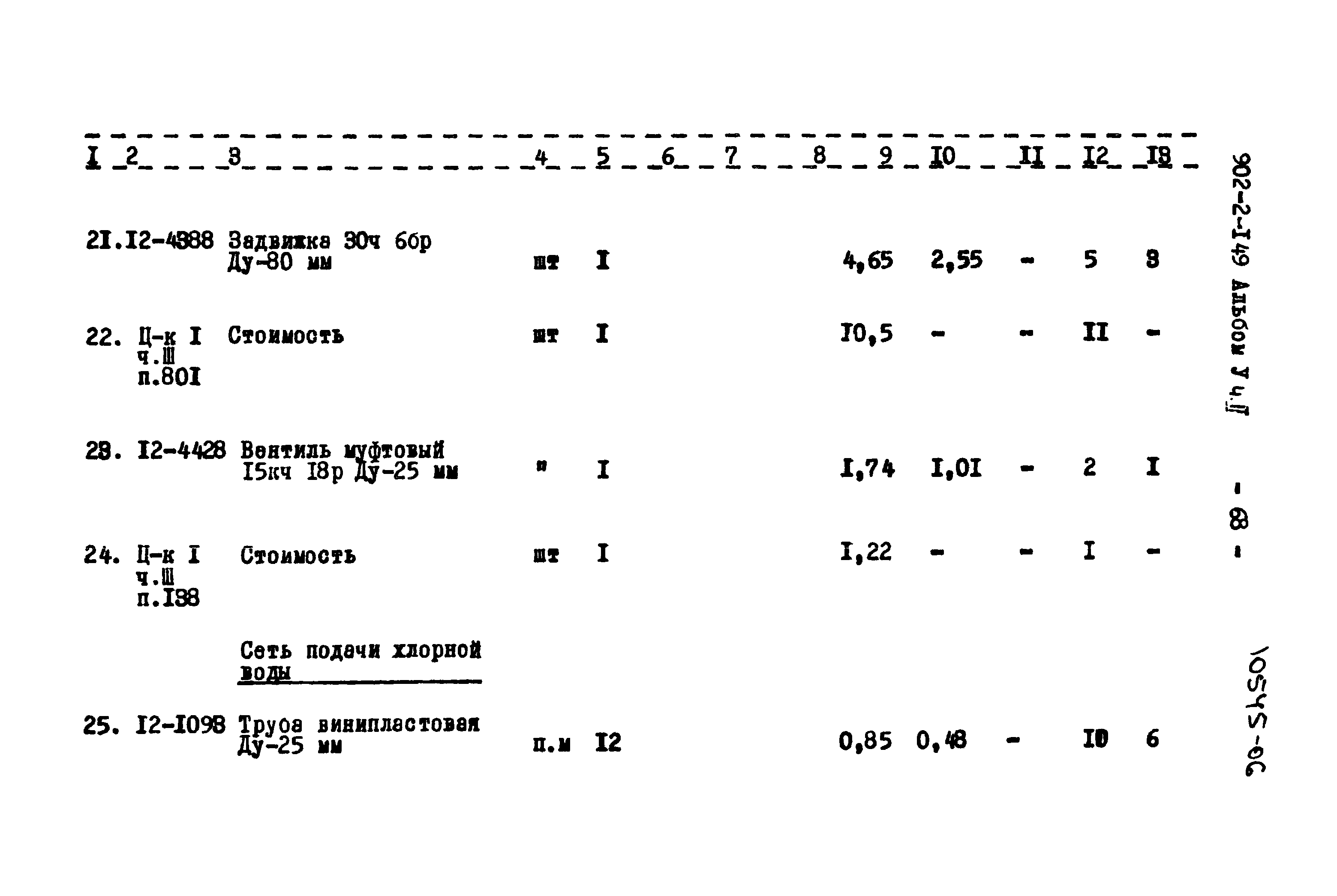 Типовой проект 902-2-149