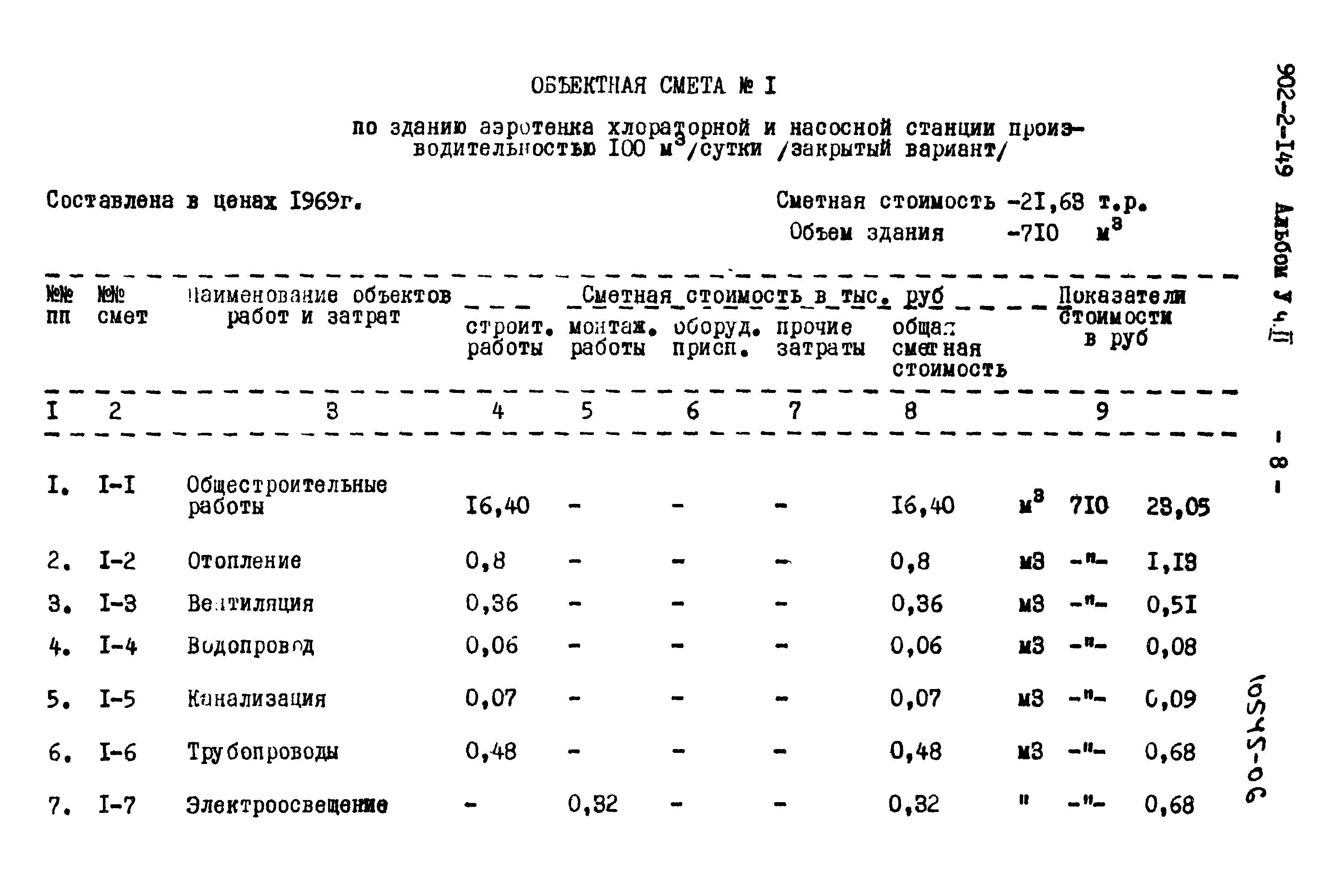 Типовой проект 902-2-149