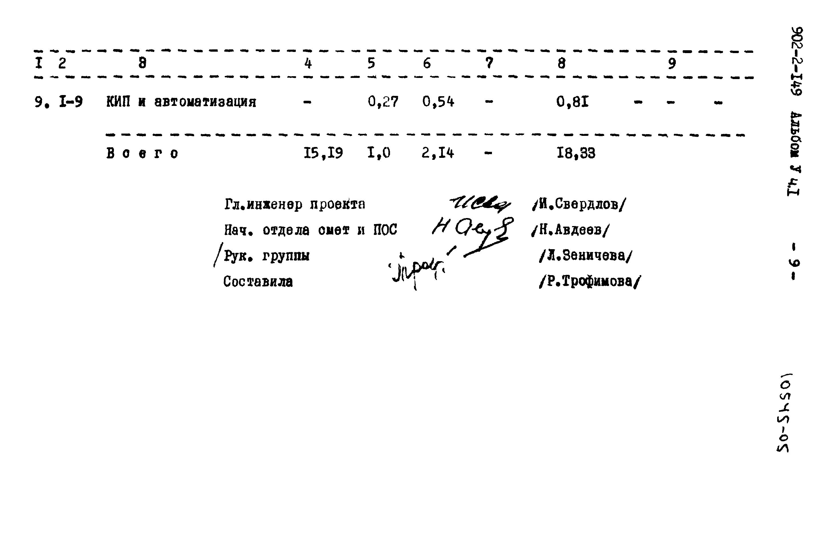 Типовой проект 902-2-149