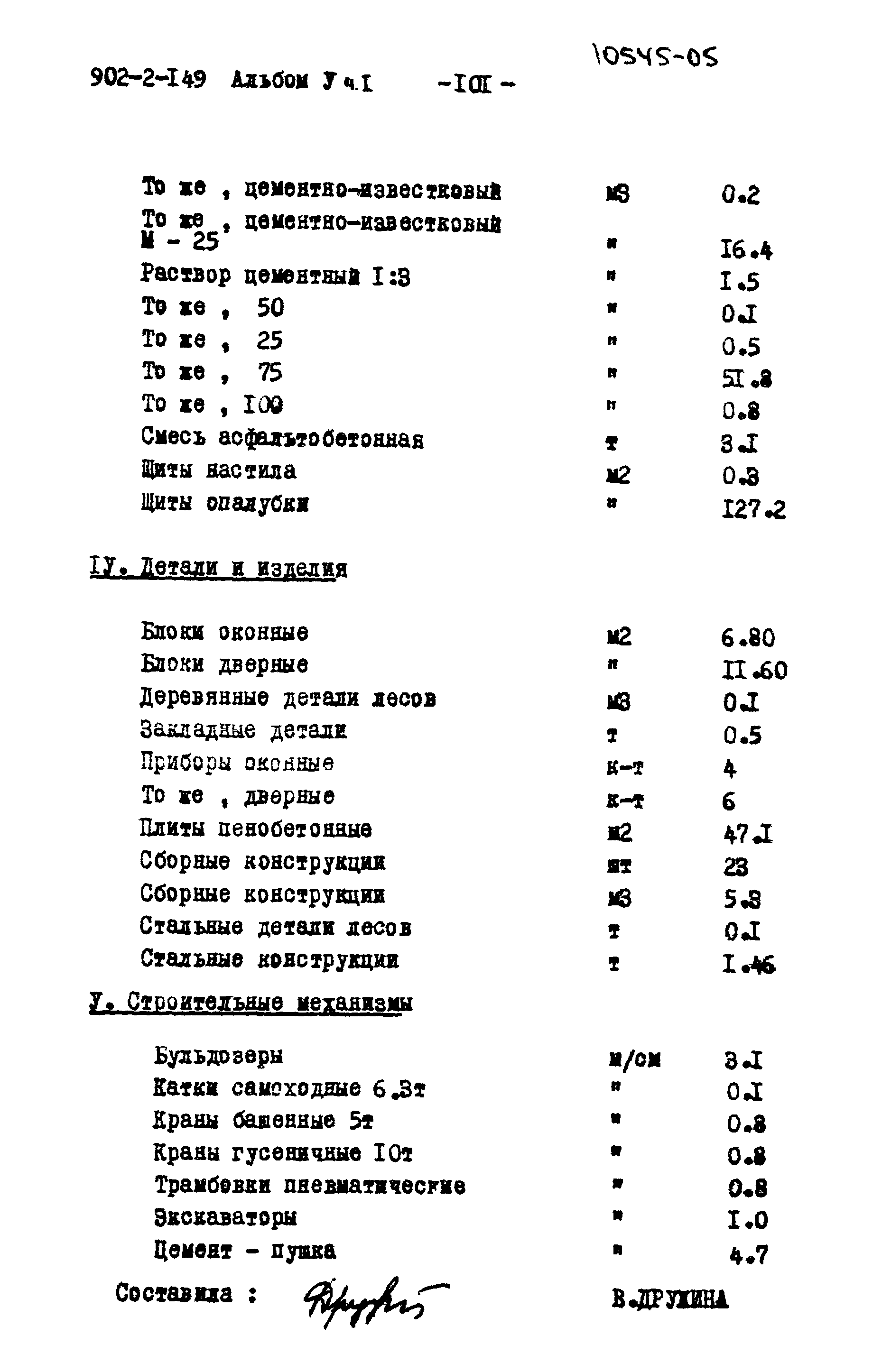 Типовой проект 902-2-149