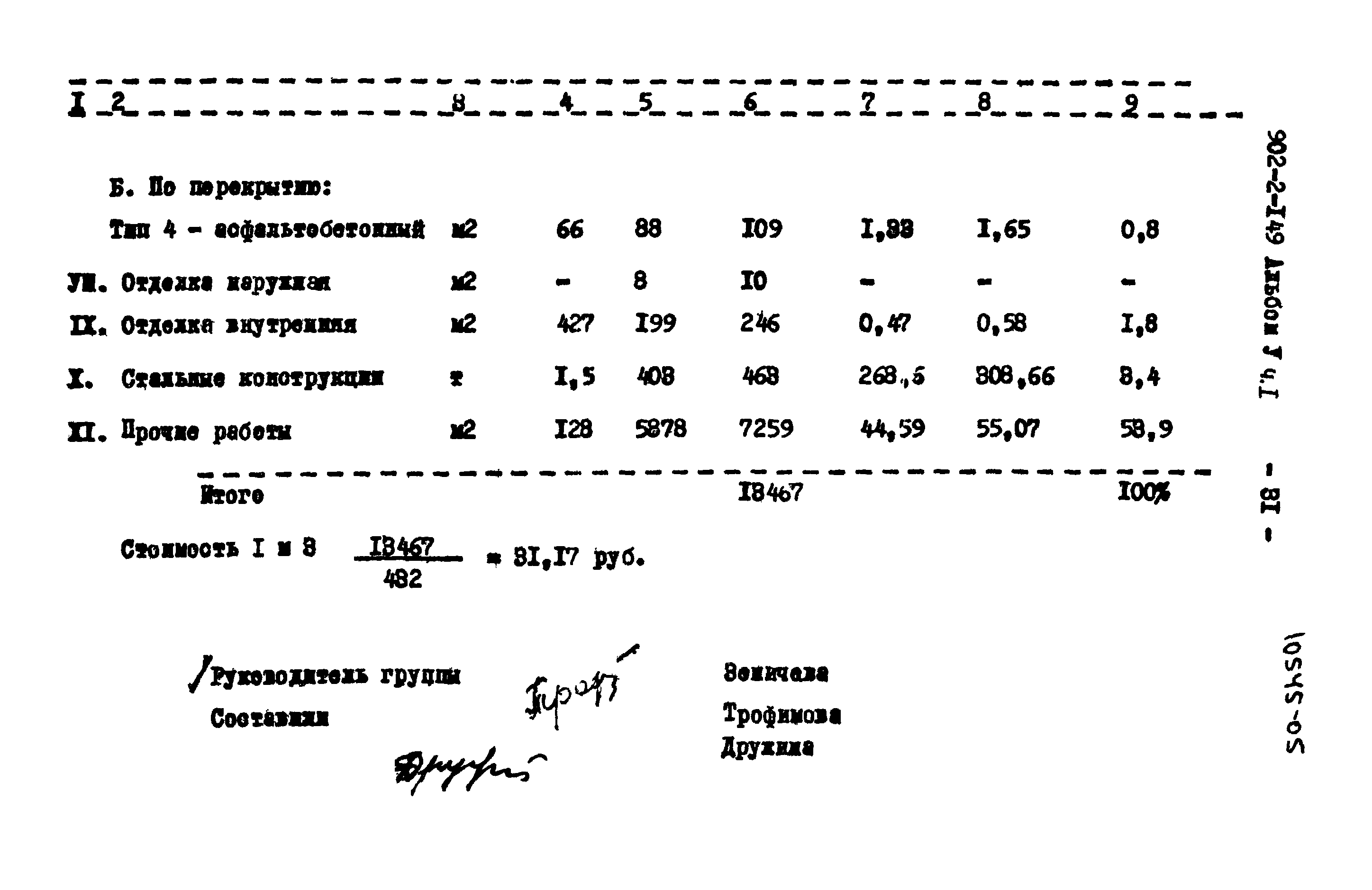 Типовой проект 902-2-149