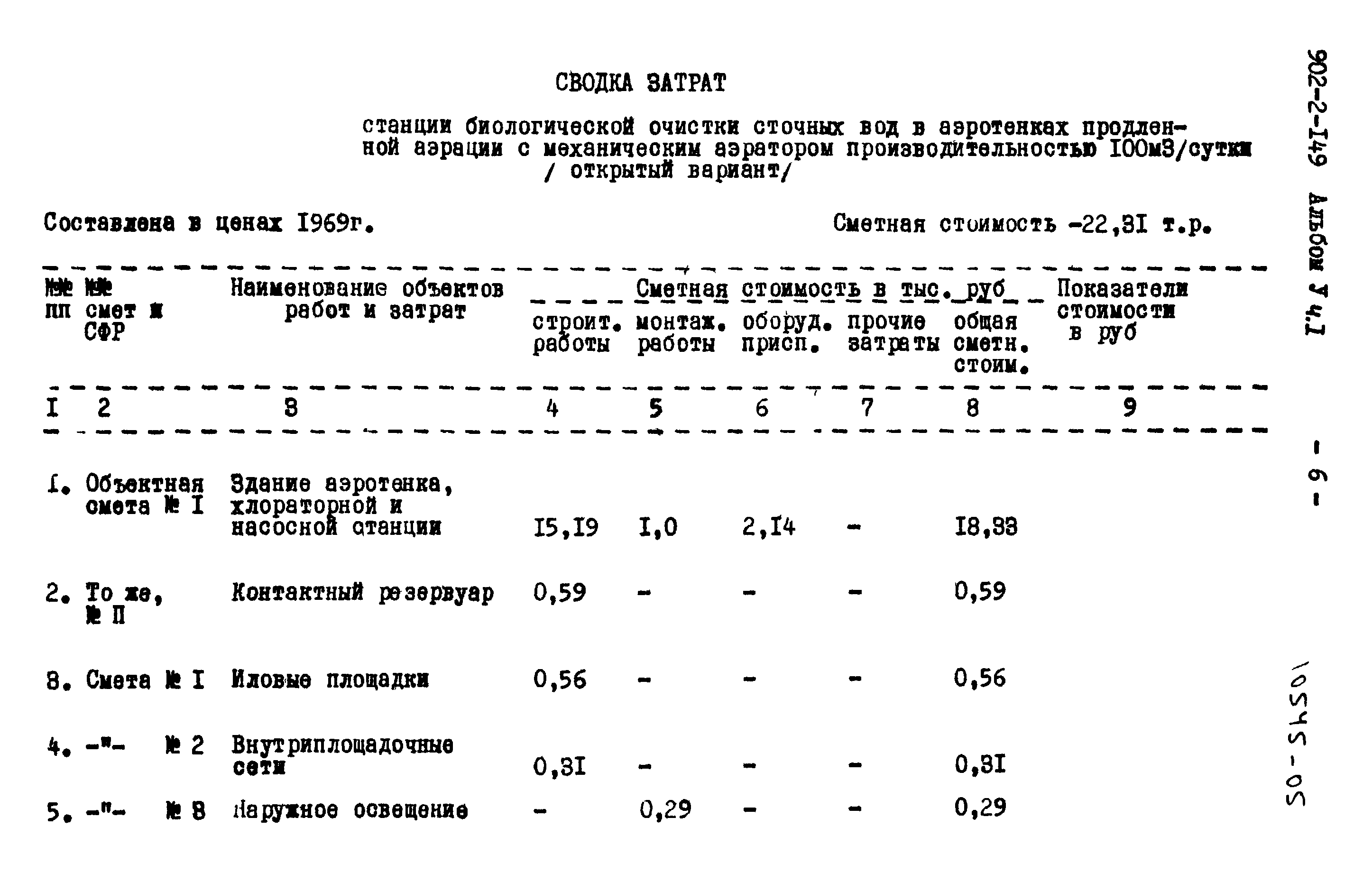 Типовой проект 902-2-149