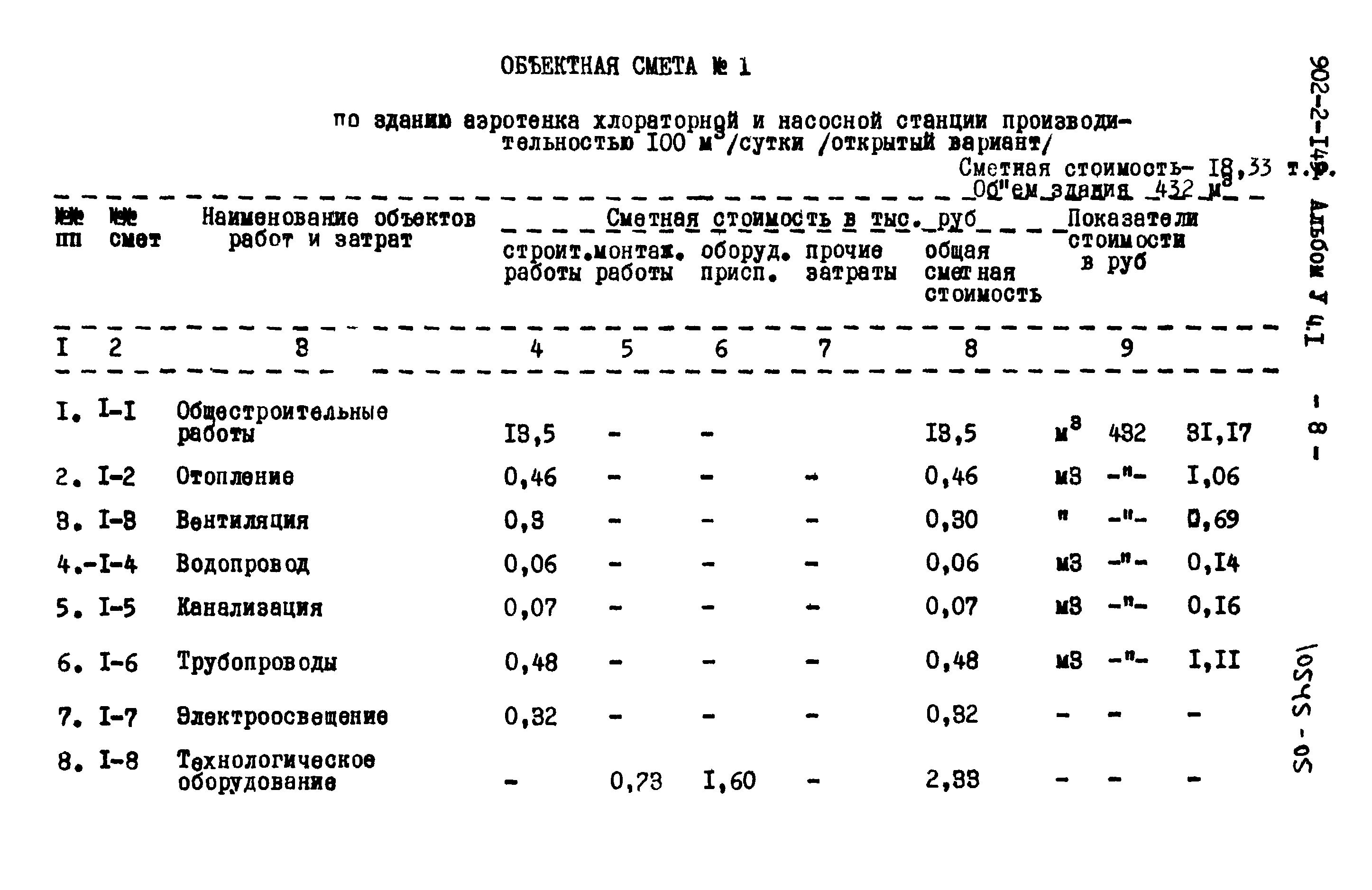 Типовой проект 902-2-149