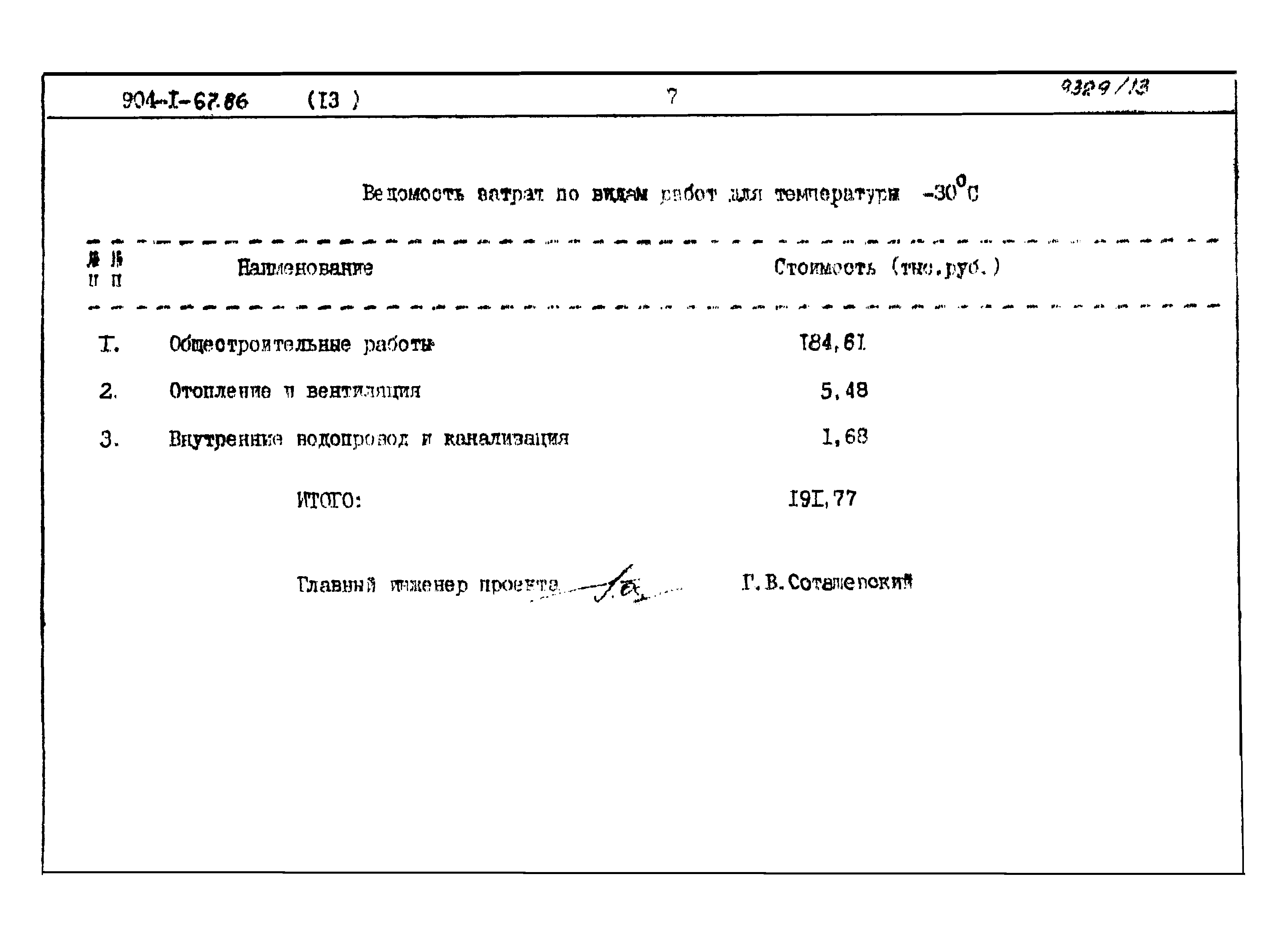 Типовой проект 904-1-67.88