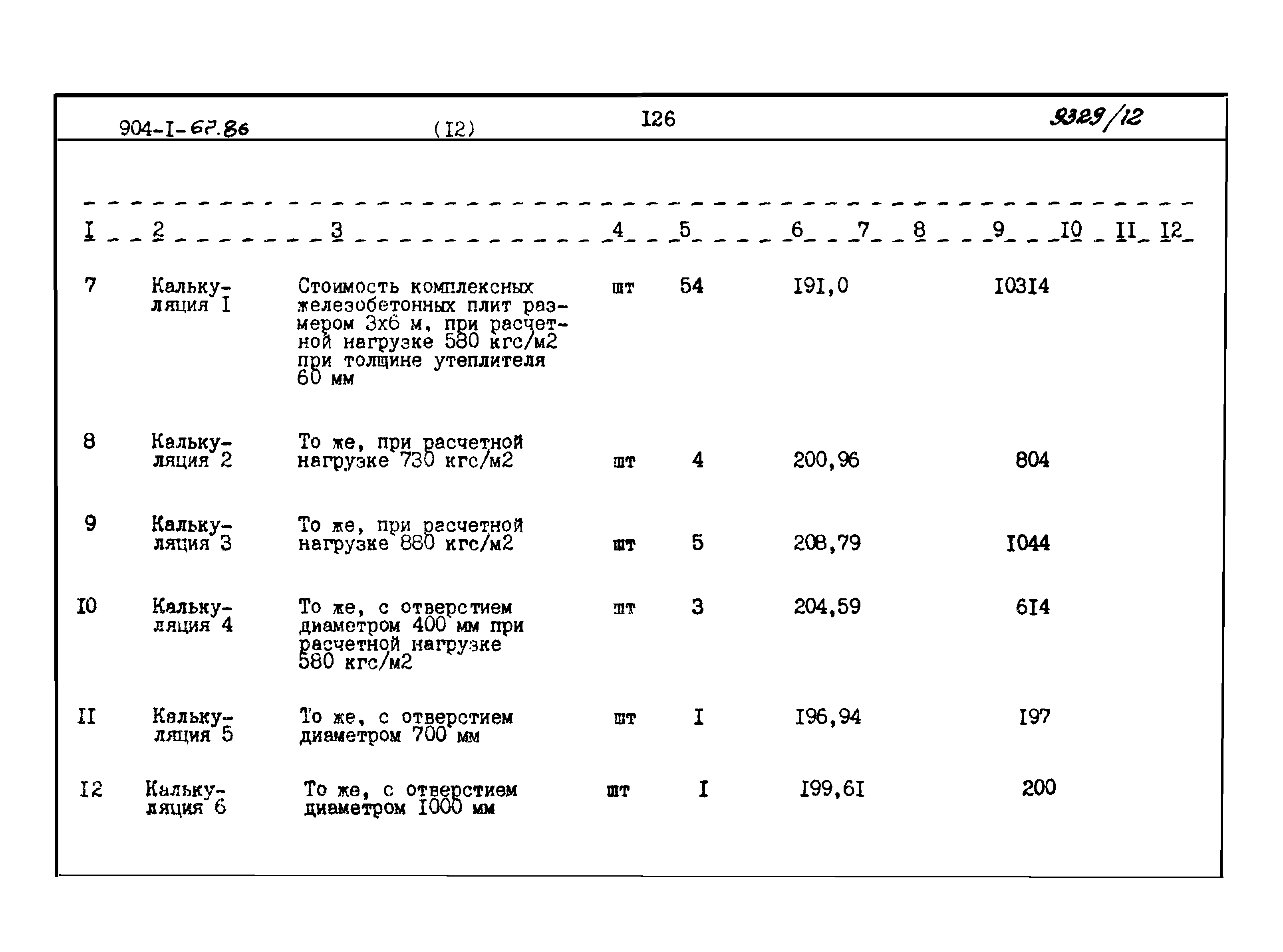 Типовой проект 904-1-67.88