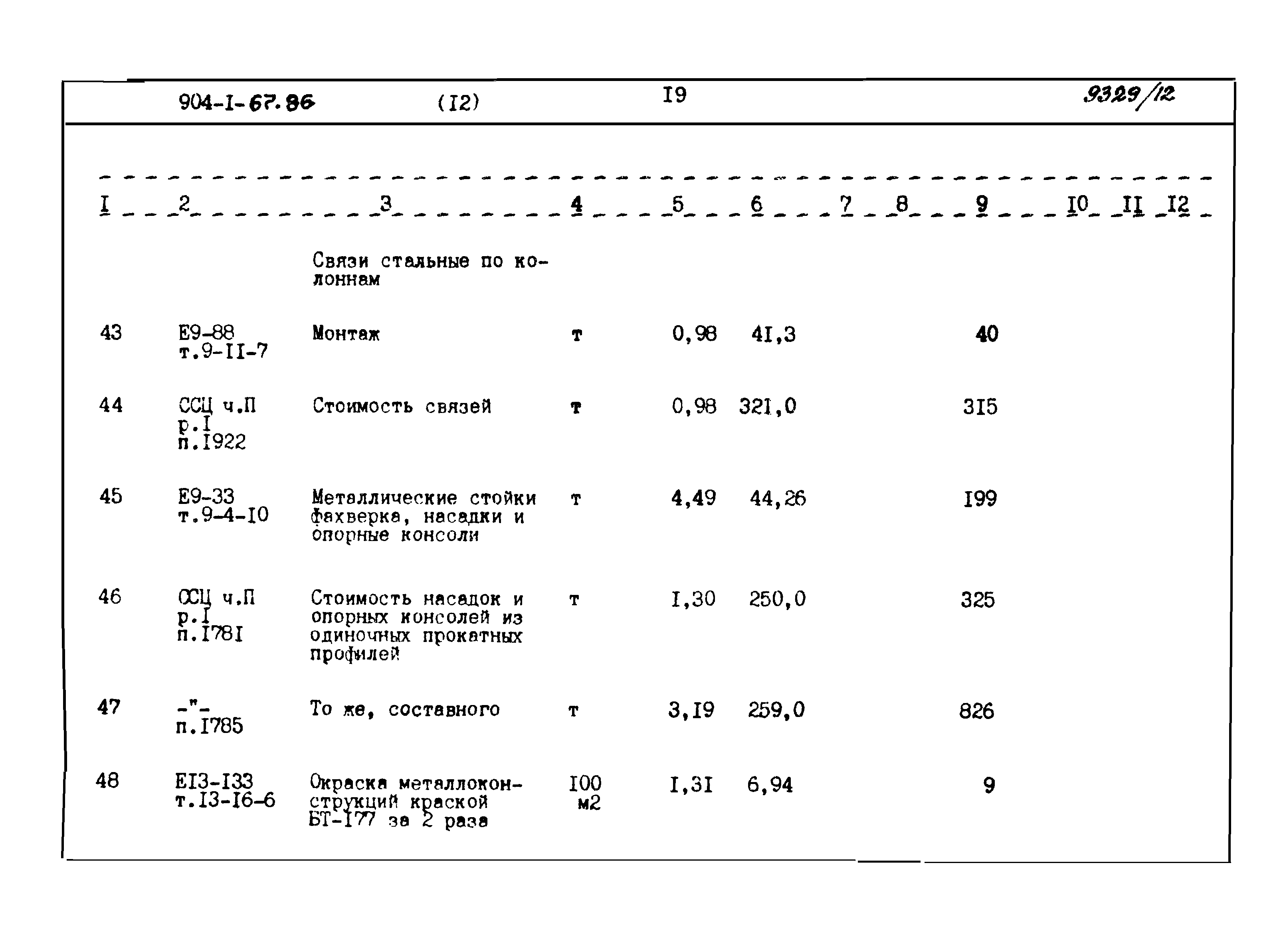 Типовой проект 904-1-67.88