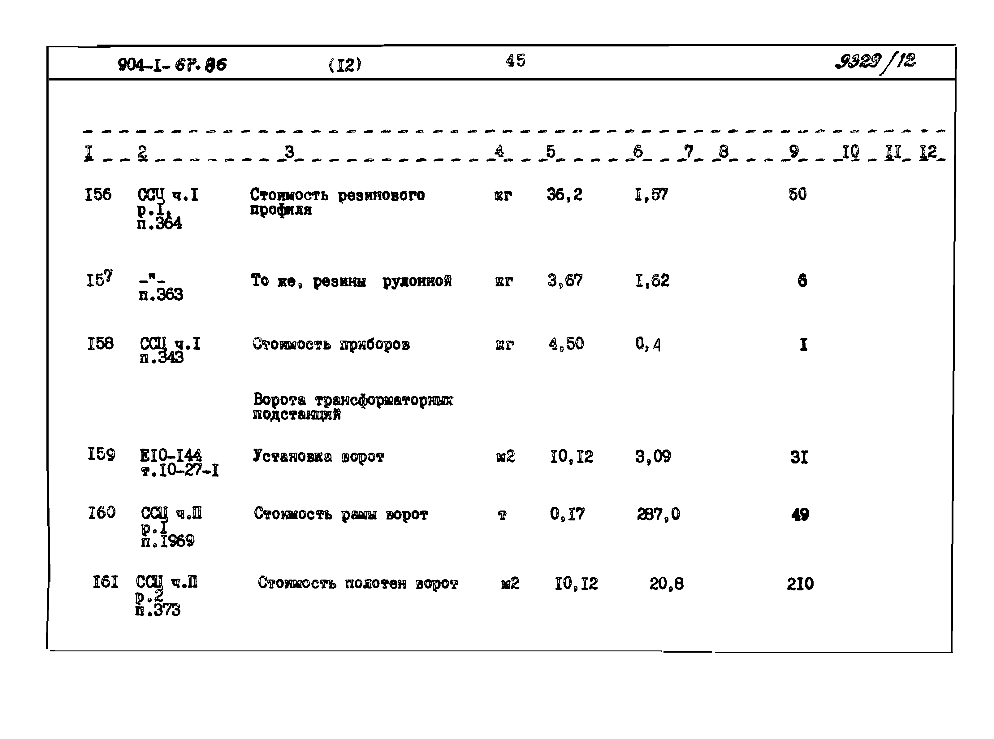 Типовой проект 904-1-67.88