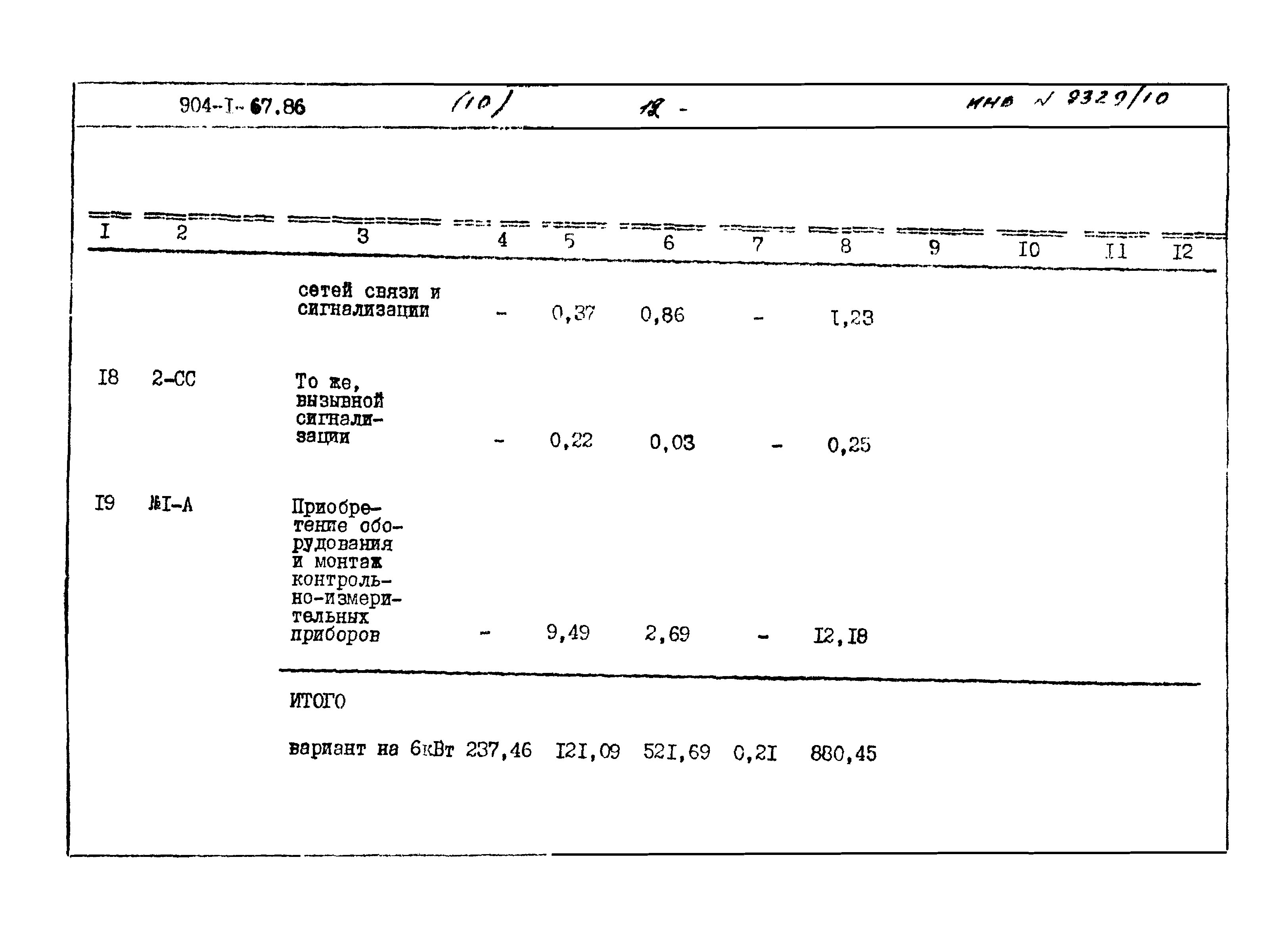 Типовой проект 904-1-67.88