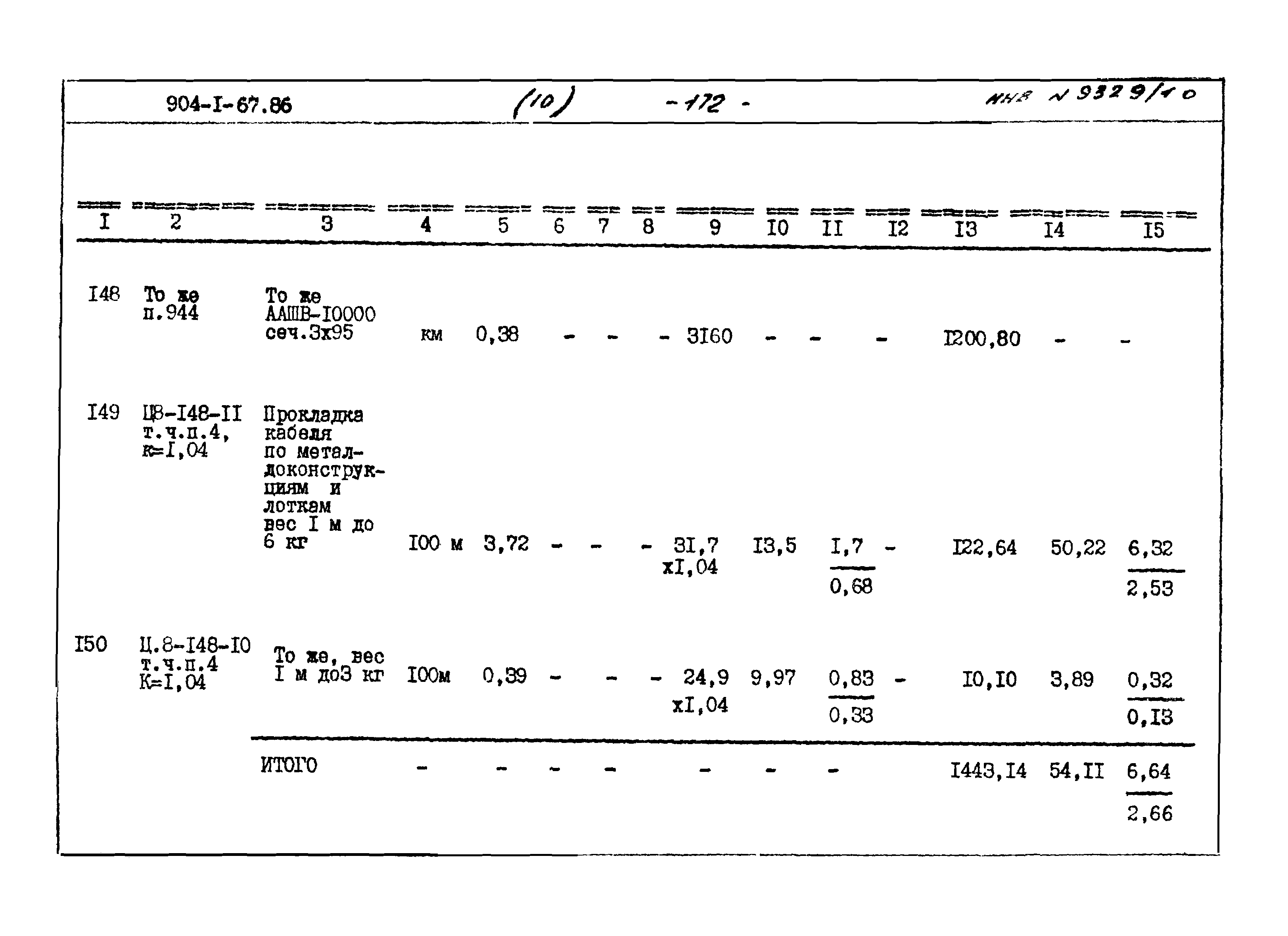 Типовой проект 904-1-67.88