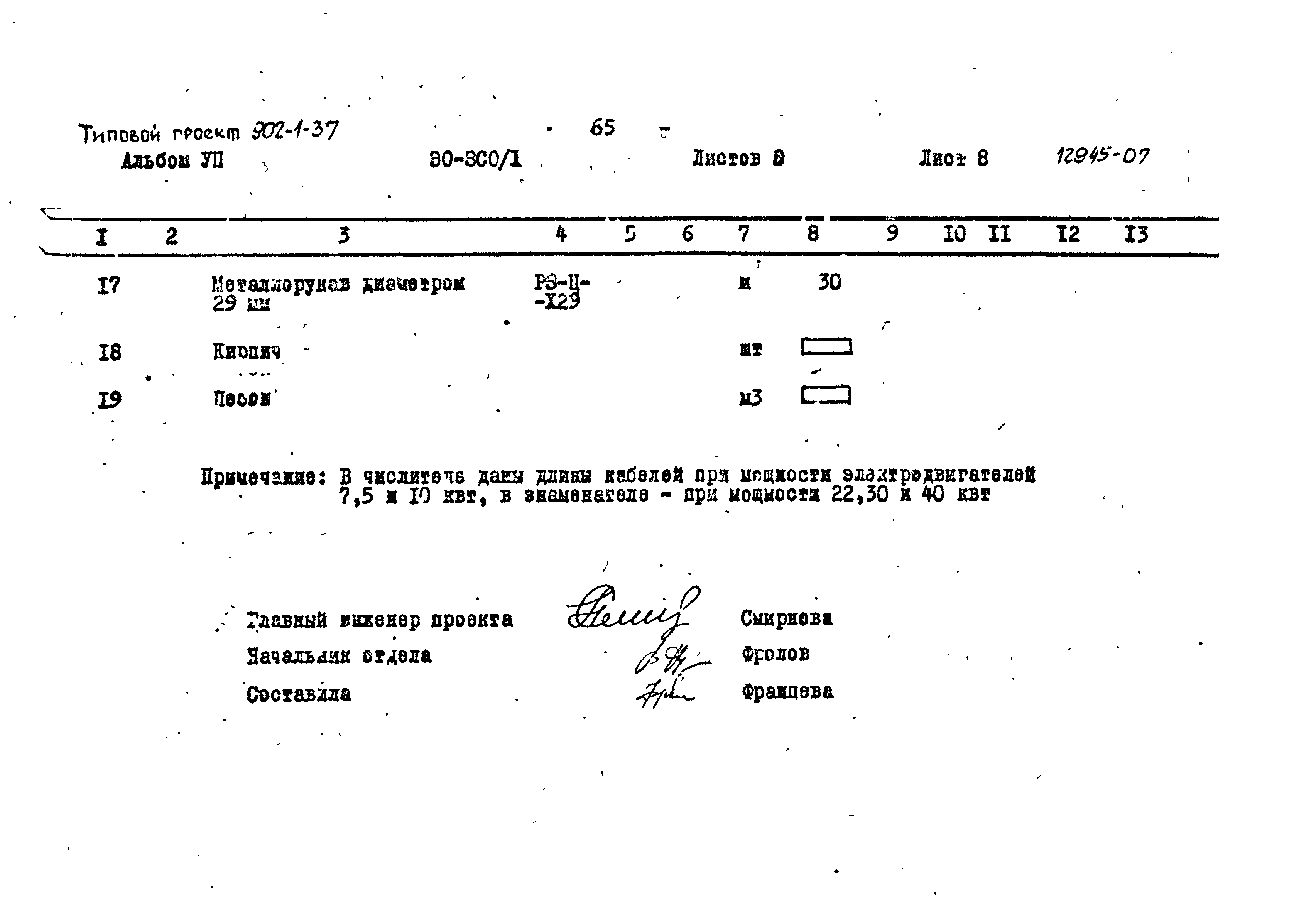 Типовой проект 902-1-37