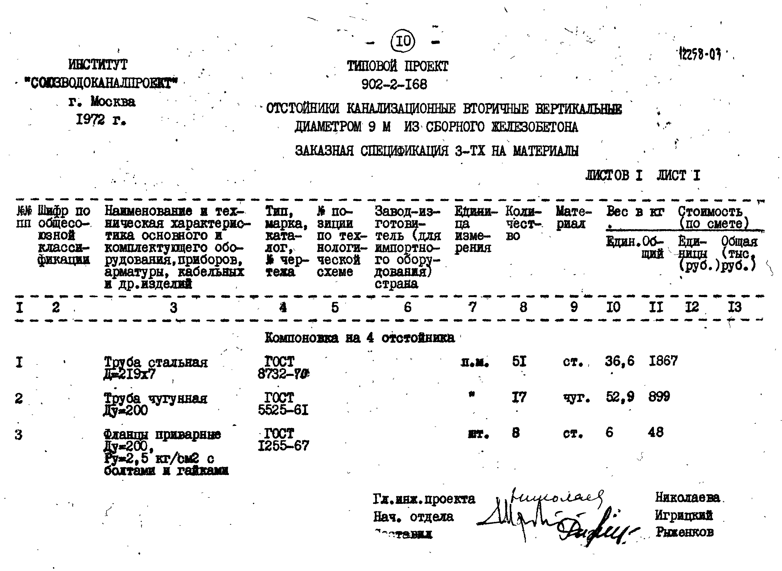 Типовой проект 902-2-168