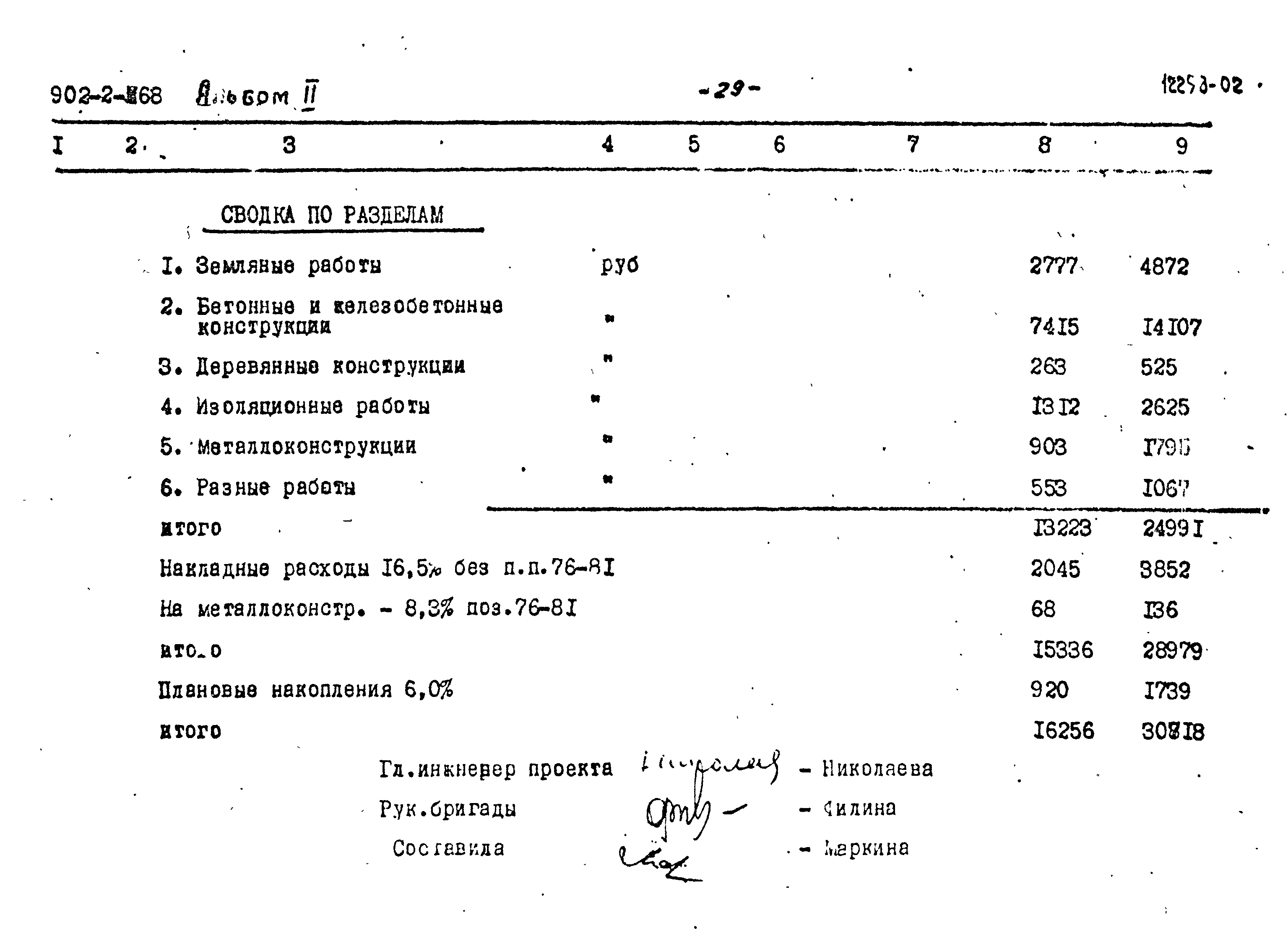 Типовой проект 902-2-168