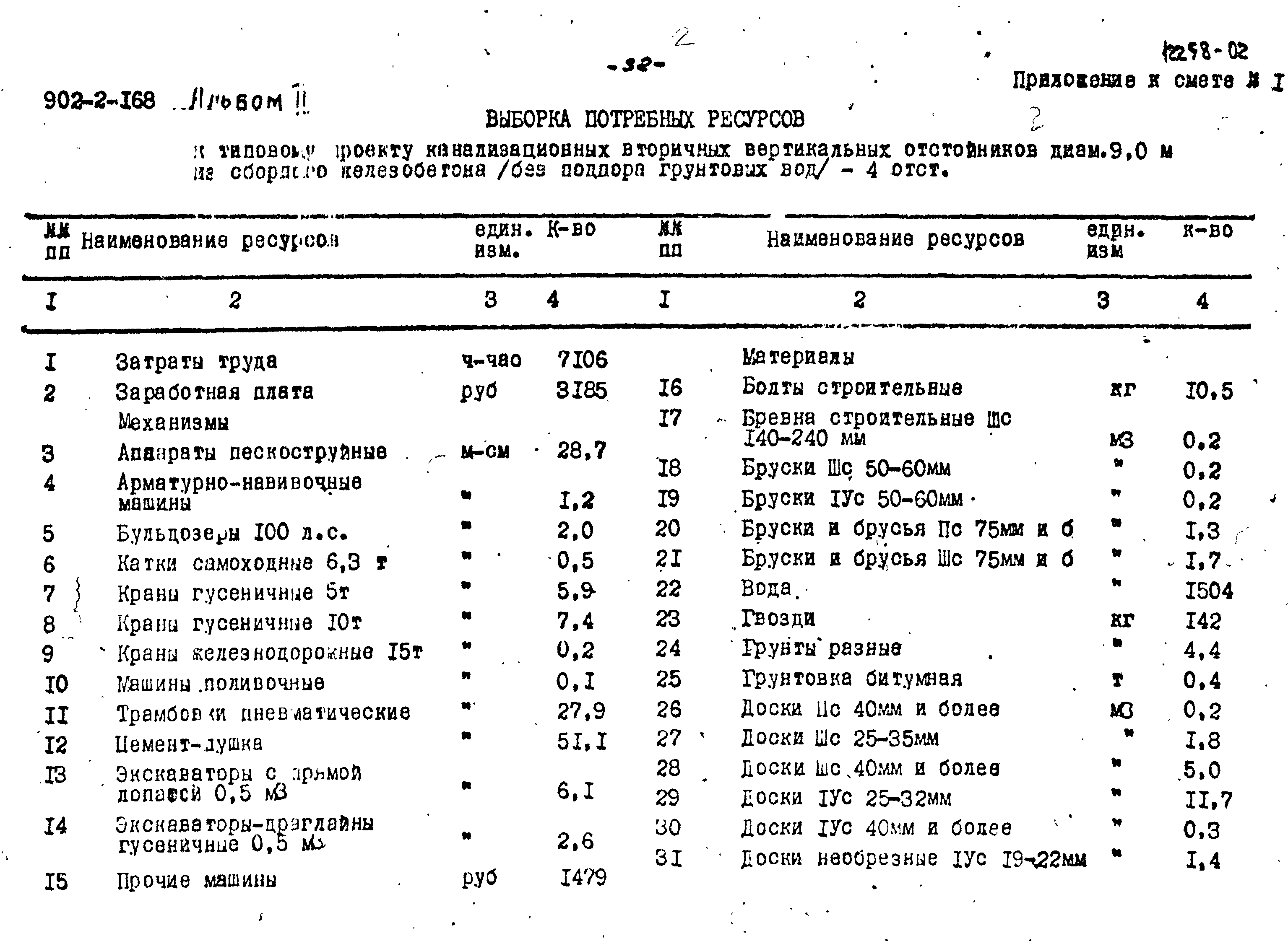 Типовой проект 902-2-168