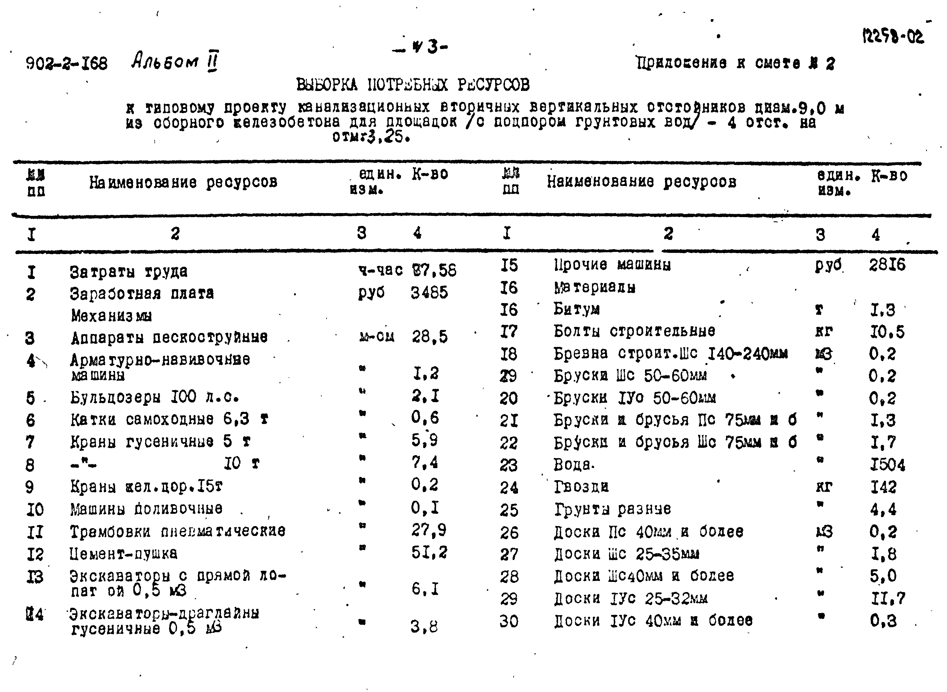 Типовой проект 902-2-168