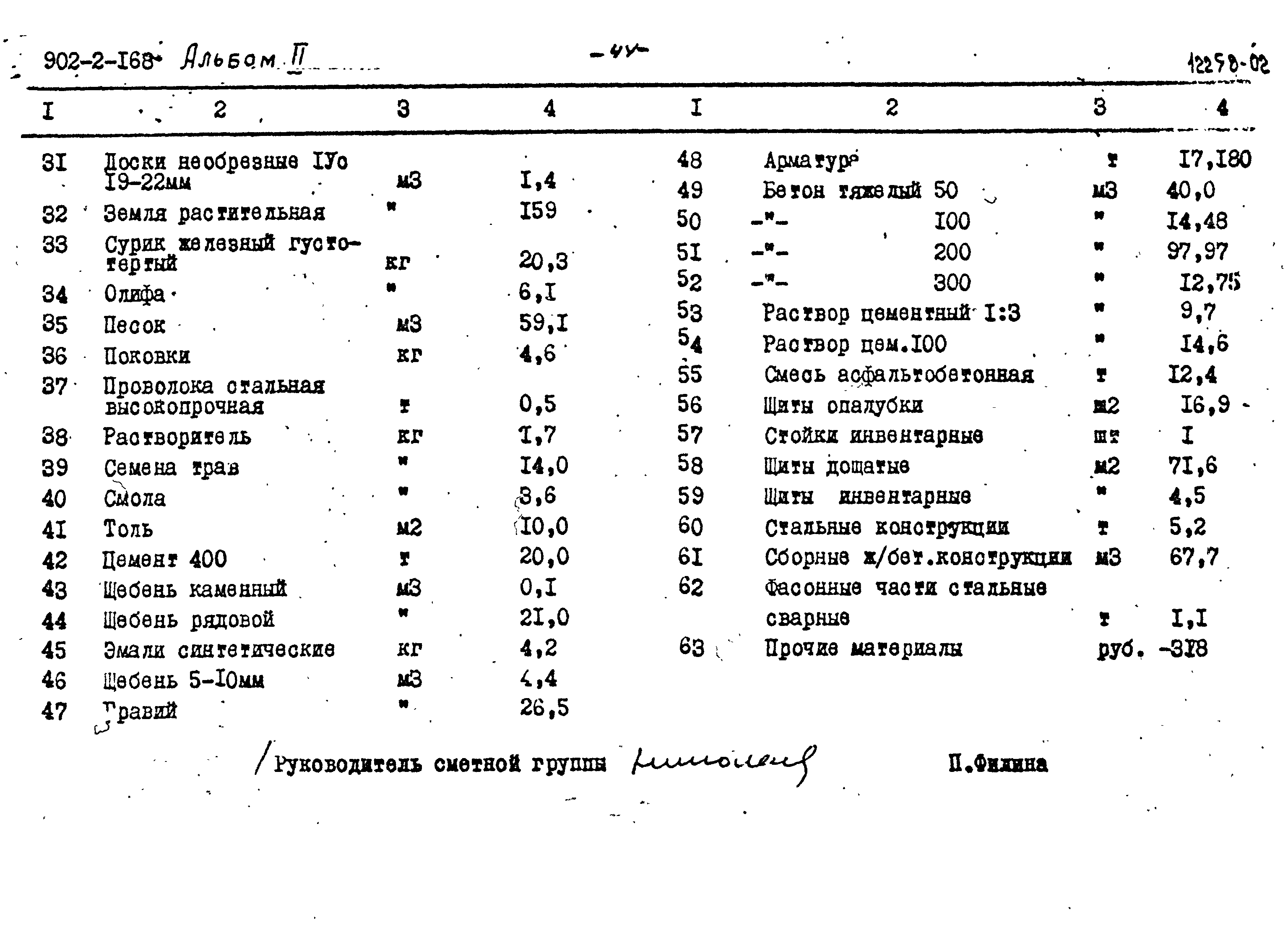 Типовой проект 902-2-168