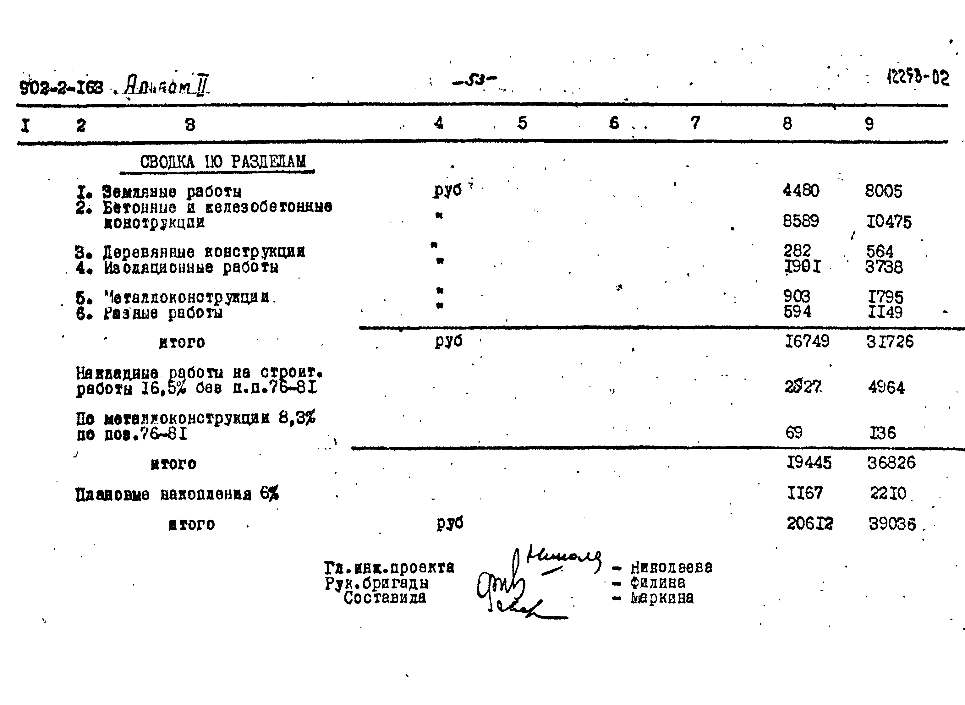 Типовой проект 902-2-168