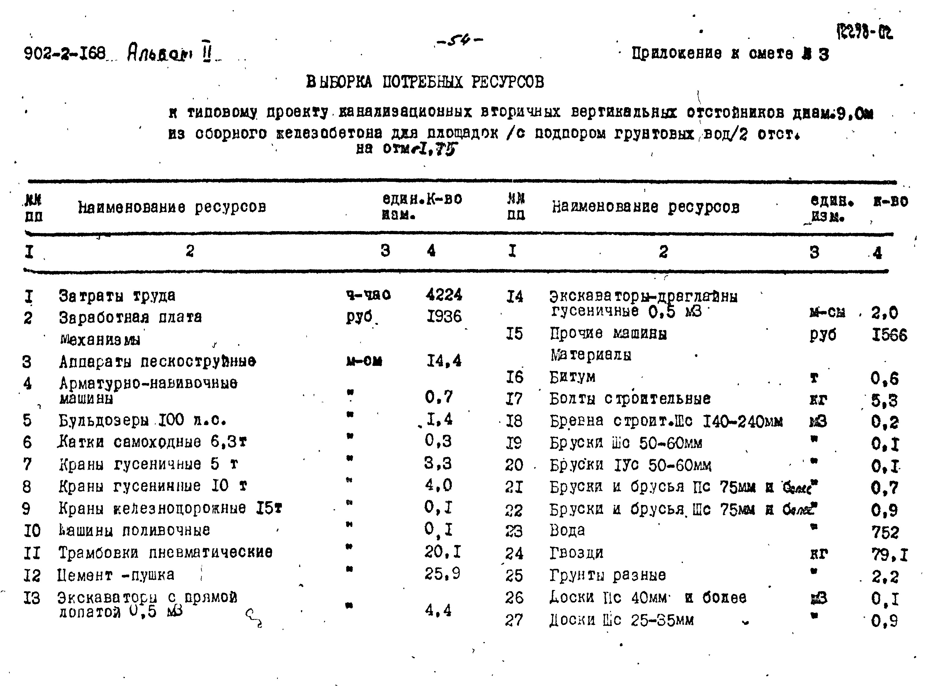 Типовой проект 902-2-168