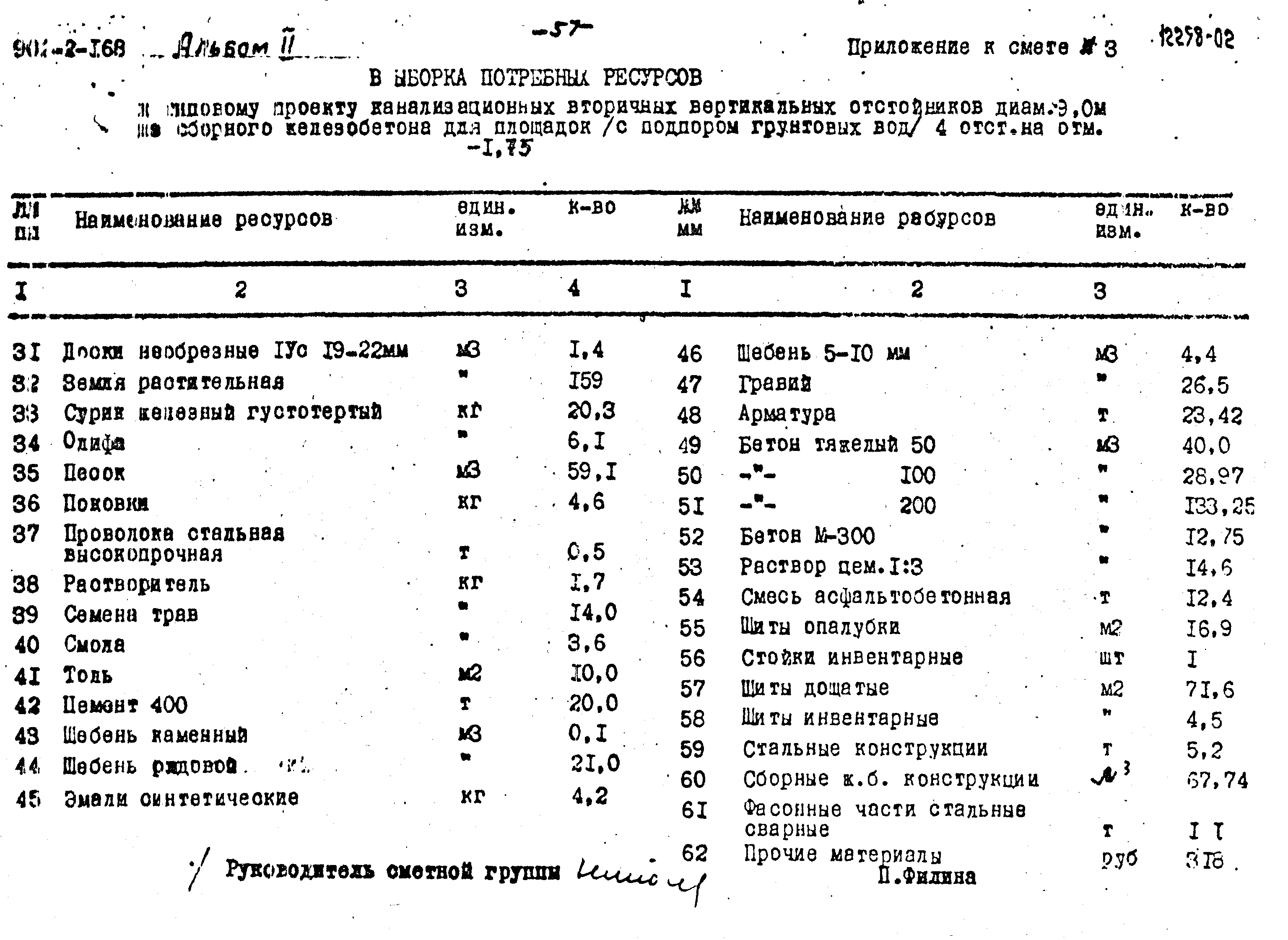 Типовой проект 902-2-168