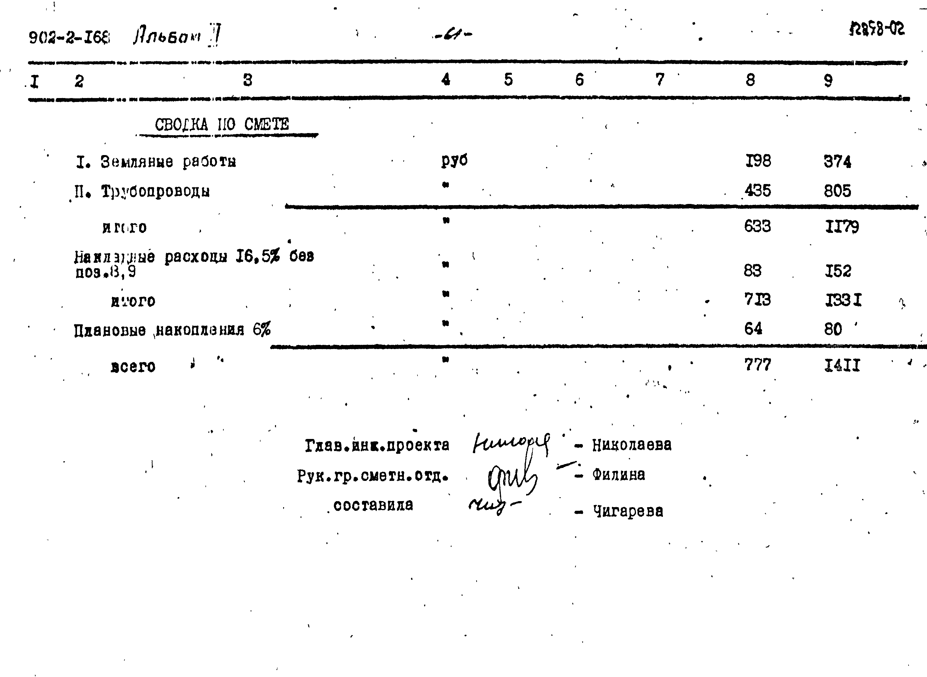 Типовой проект 902-2-168