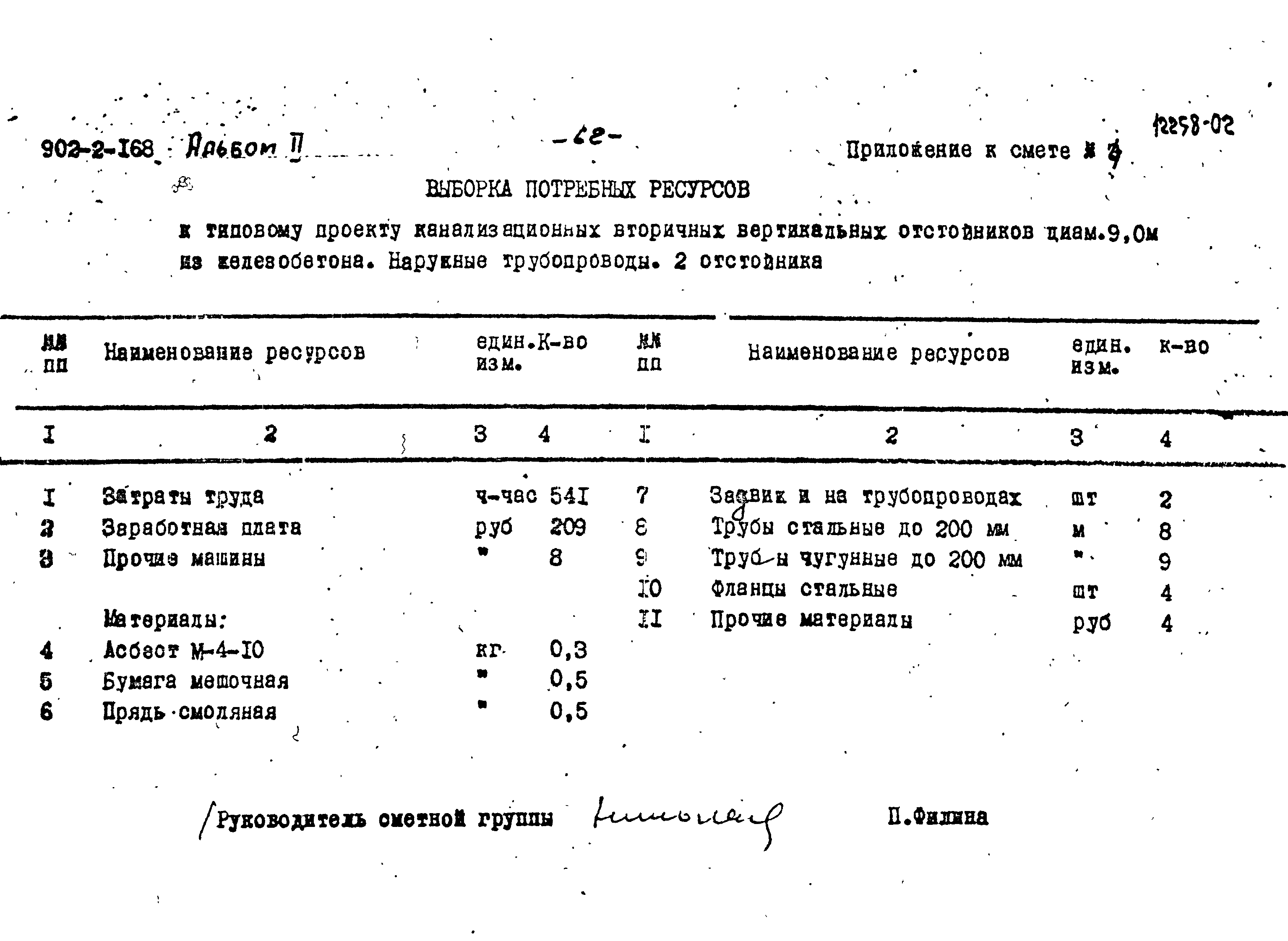 Типовой проект 902-2-168