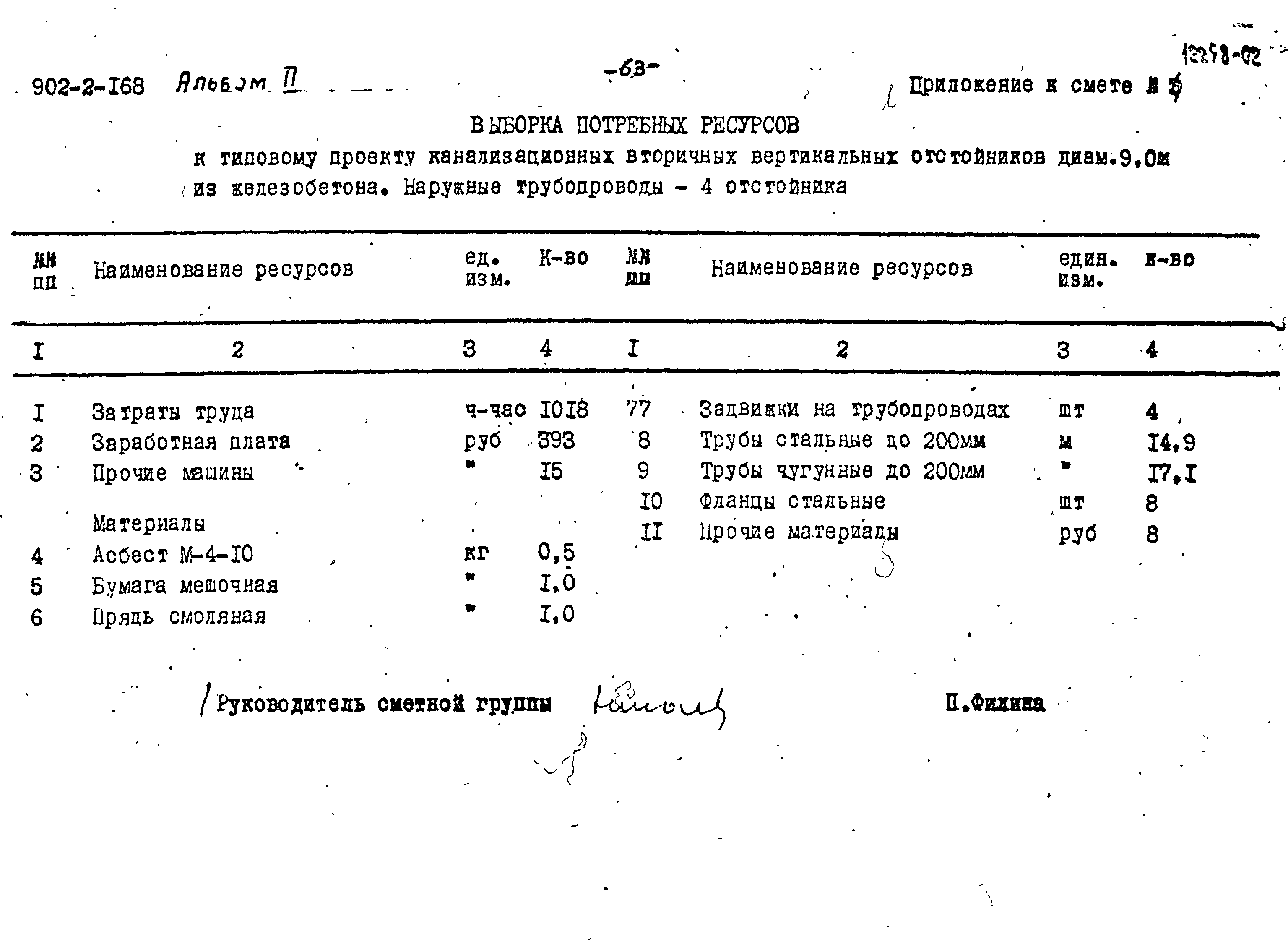 Типовой проект 902-2-168