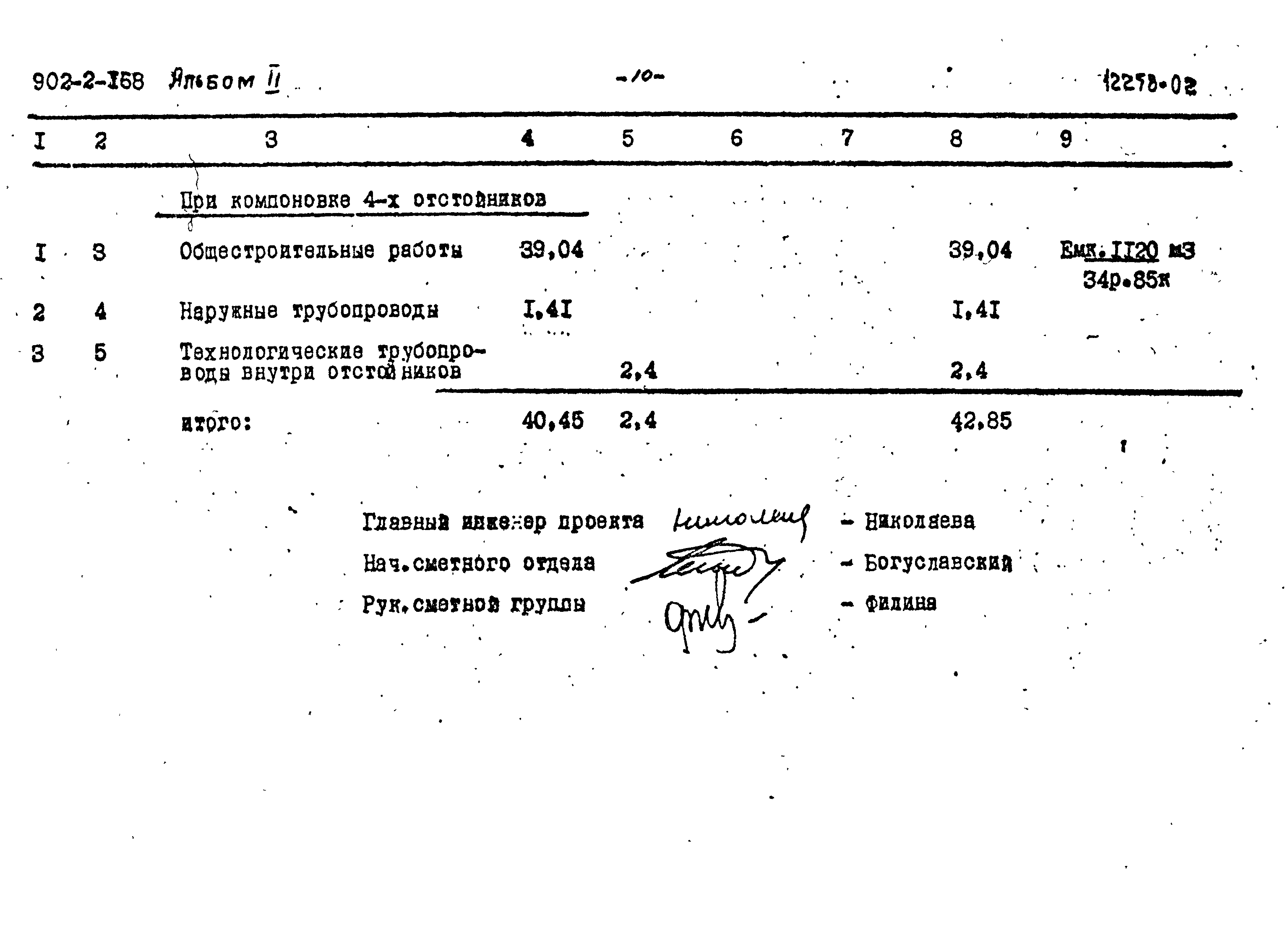 Типовой проект 902-2-168