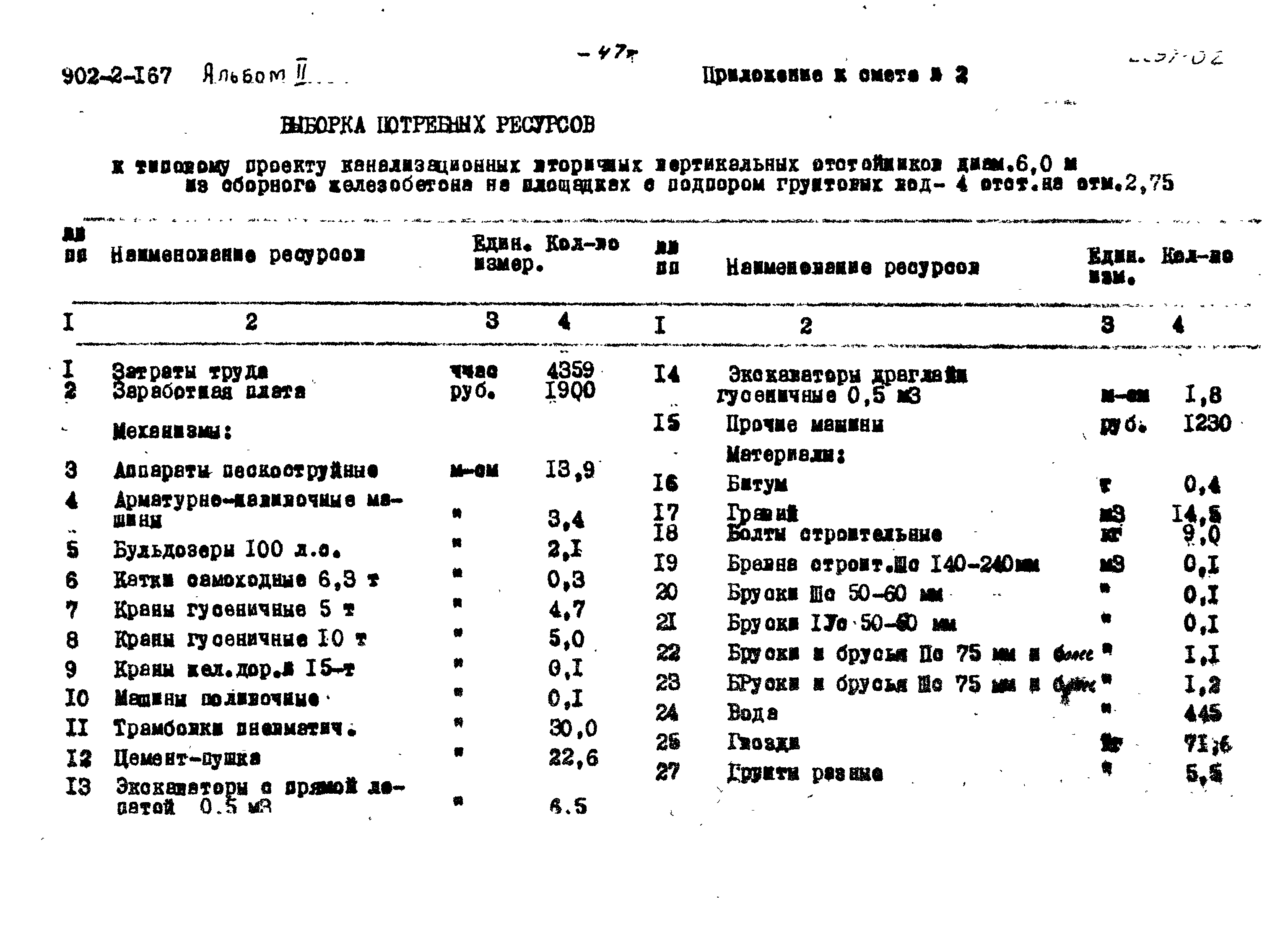 Типовой проект 902-2-167