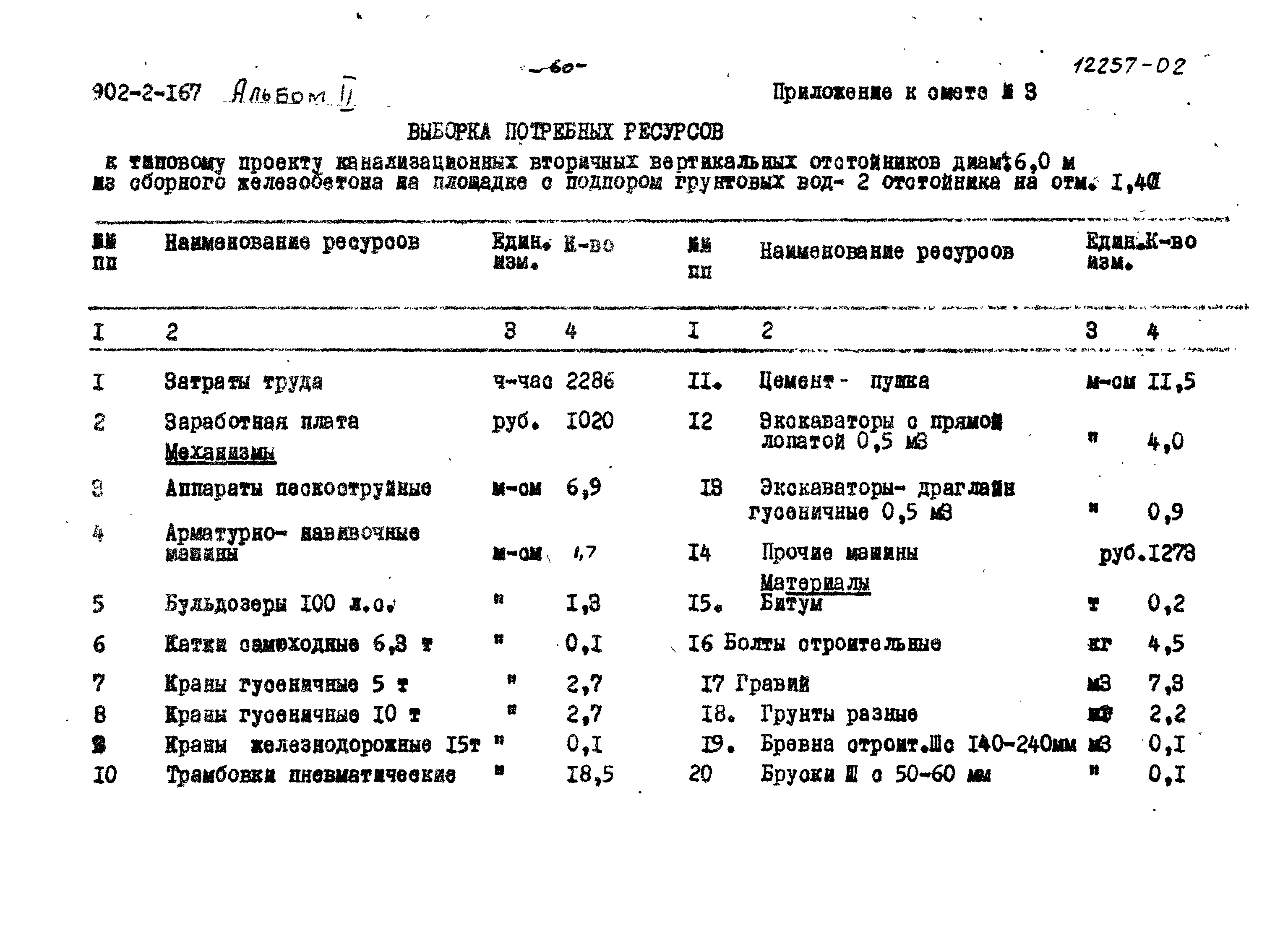 Типовой проект 902-2-167