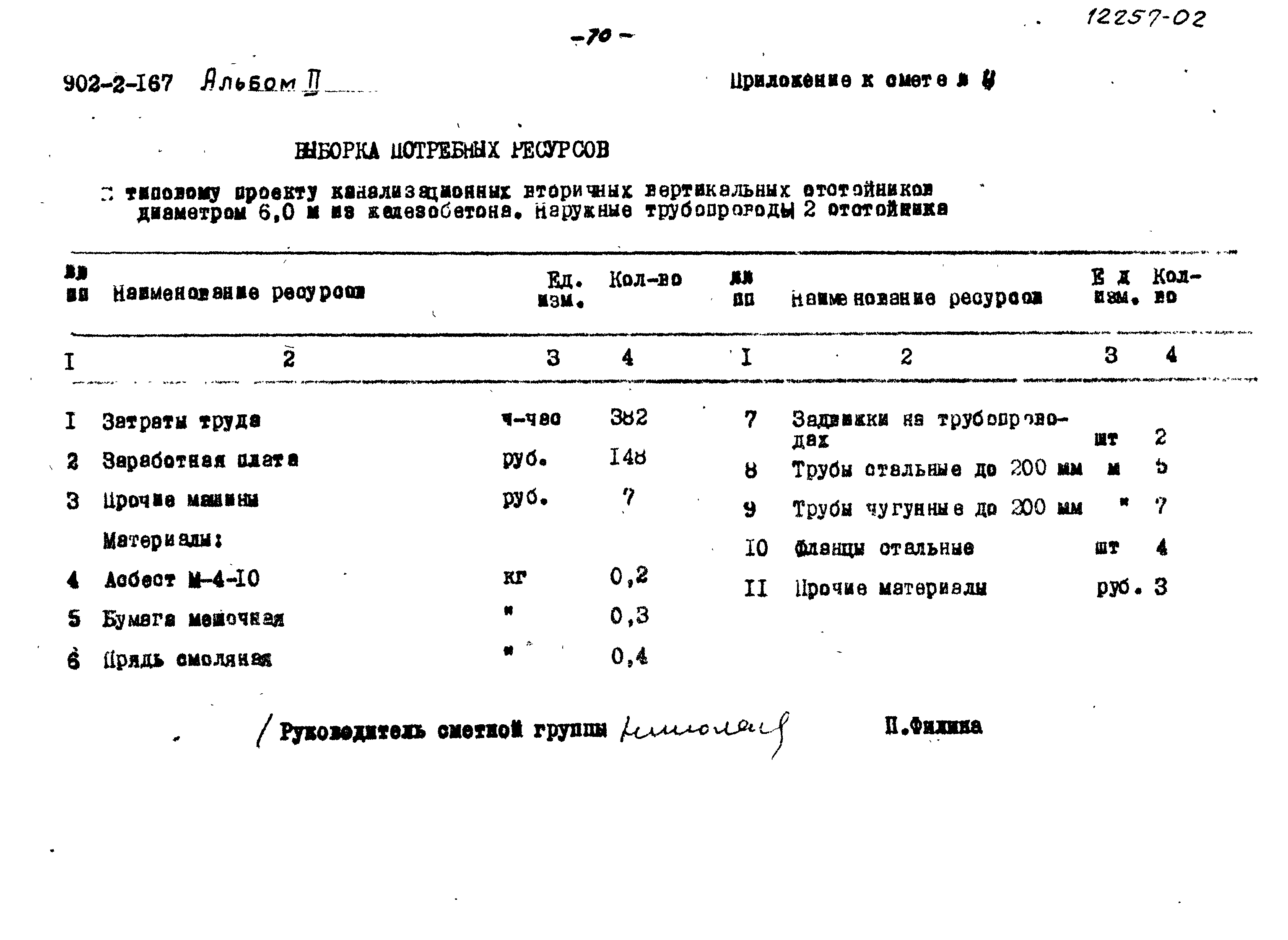 Типовой проект 902-2-167