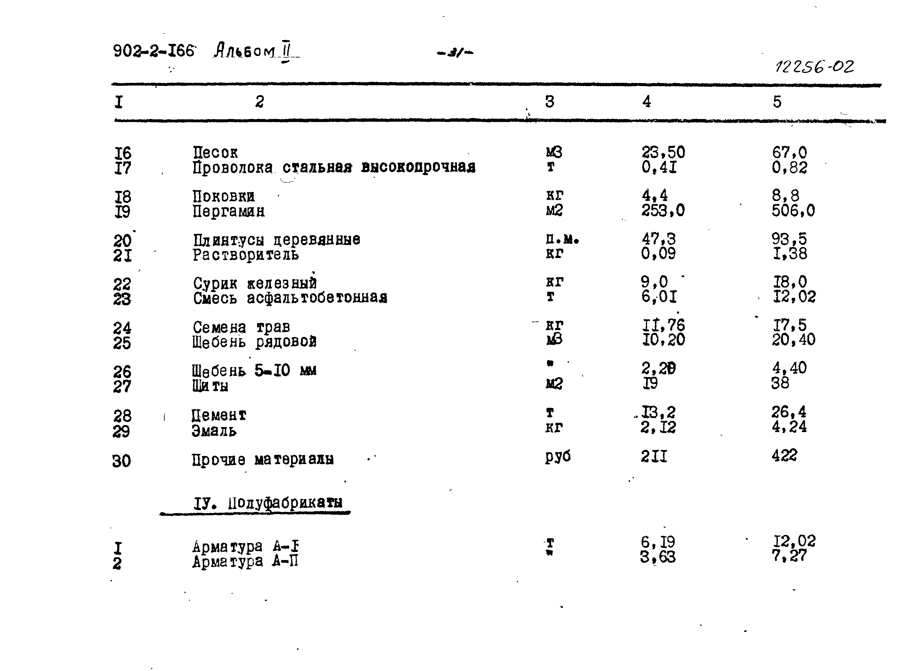 Типовой проект 902-2-166