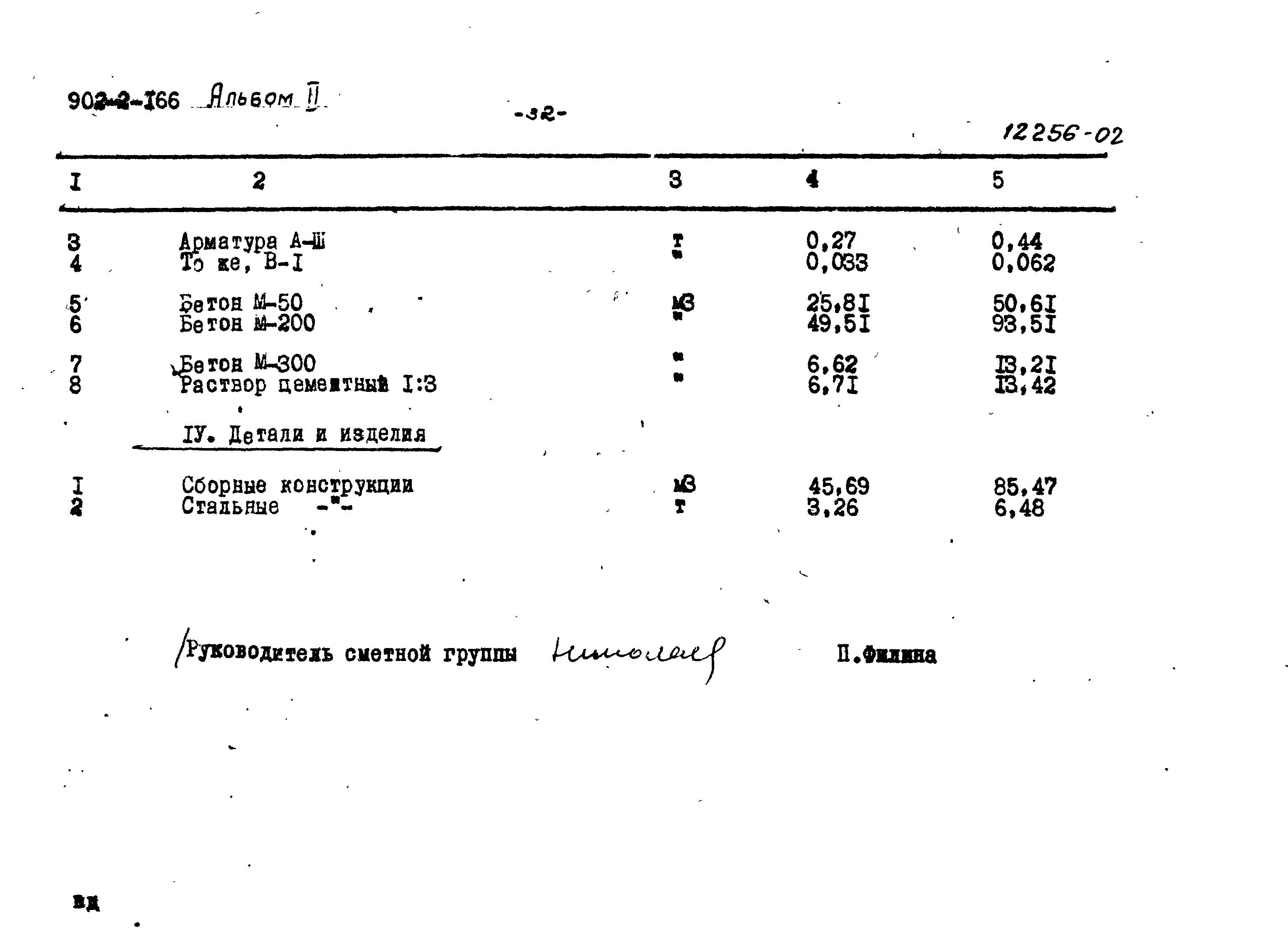 Типовой проект 902-2-166