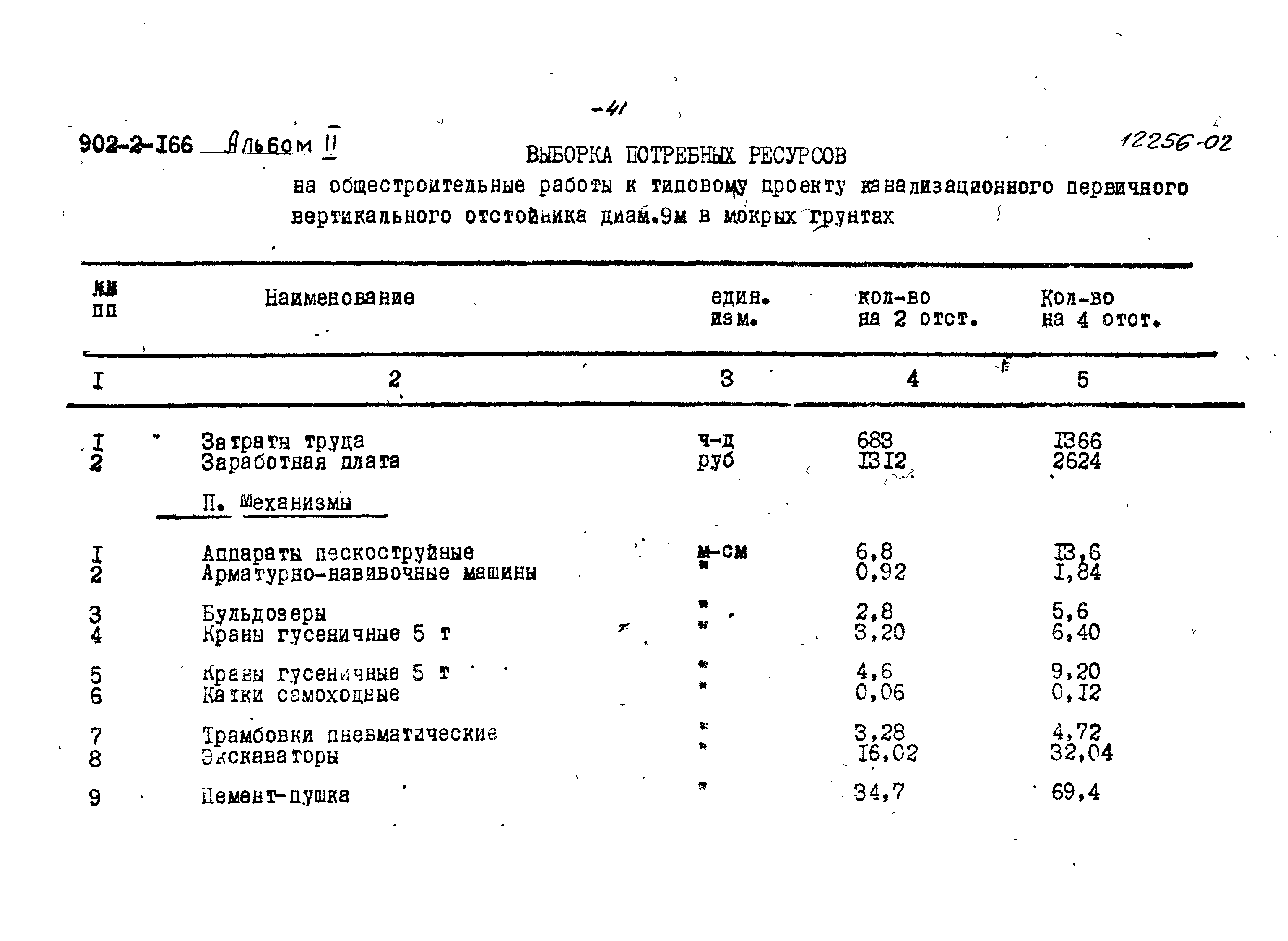 Типовой проект 902-2-166