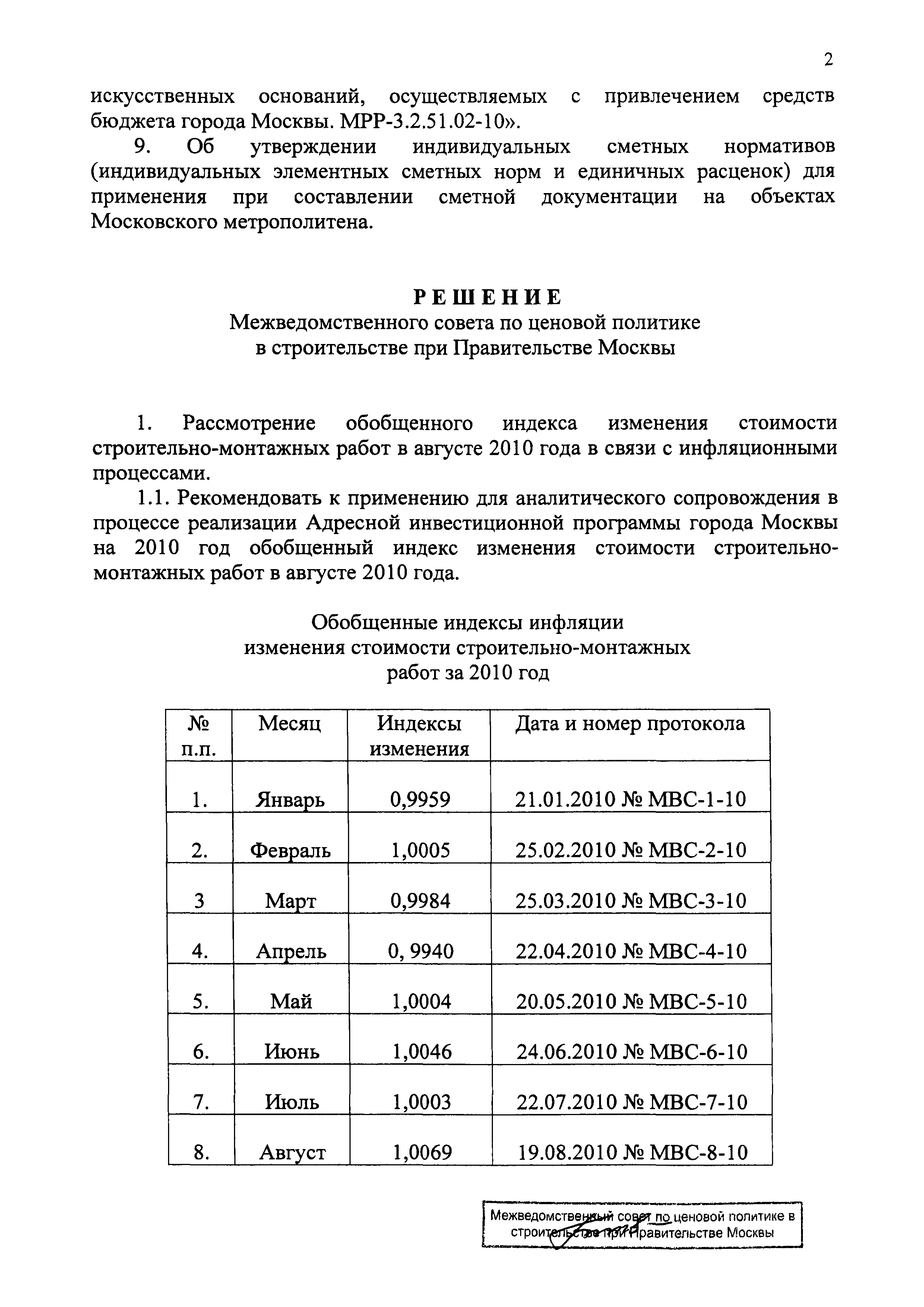 Протокол МВС-8-10