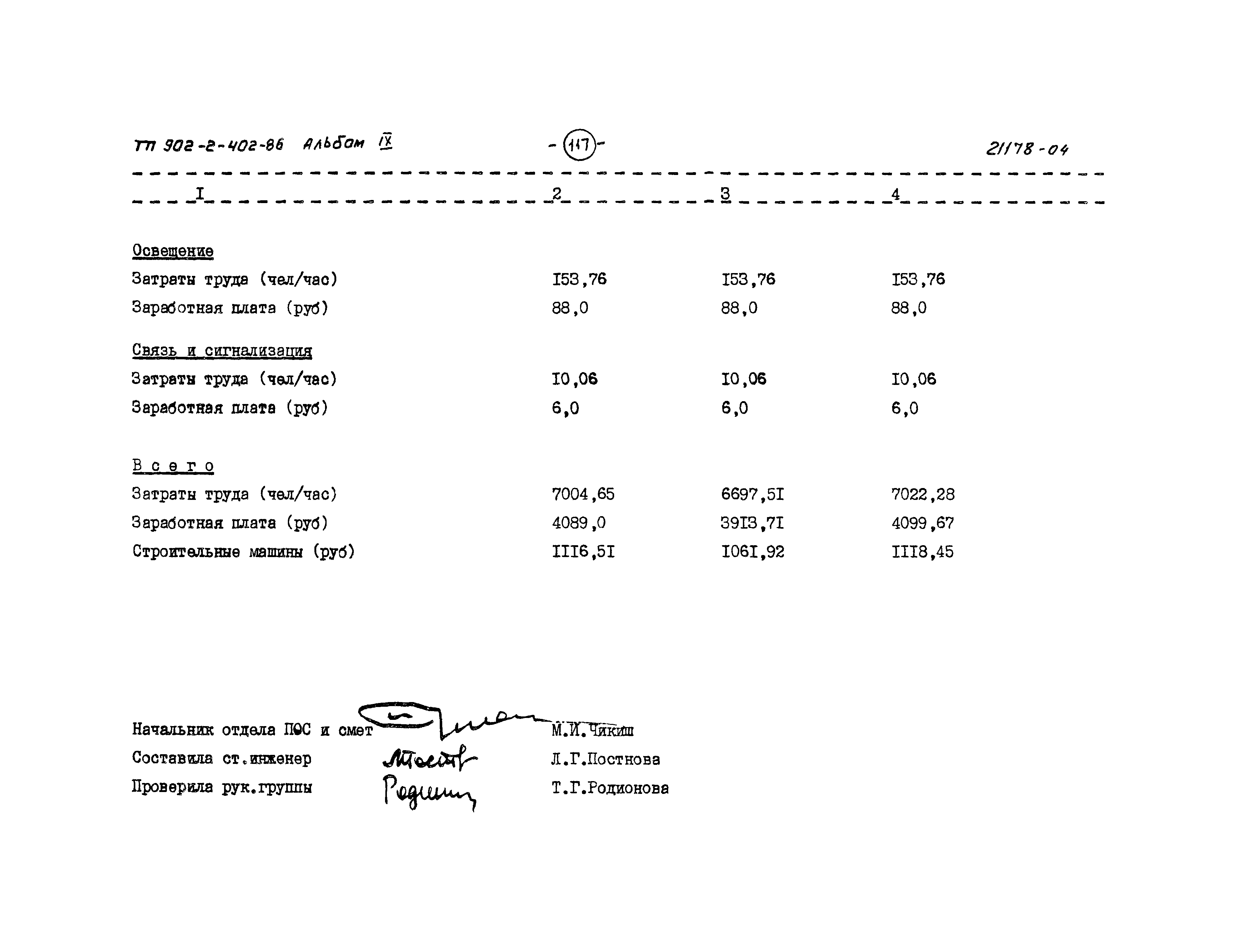 Типовой проект 902-2-402.86