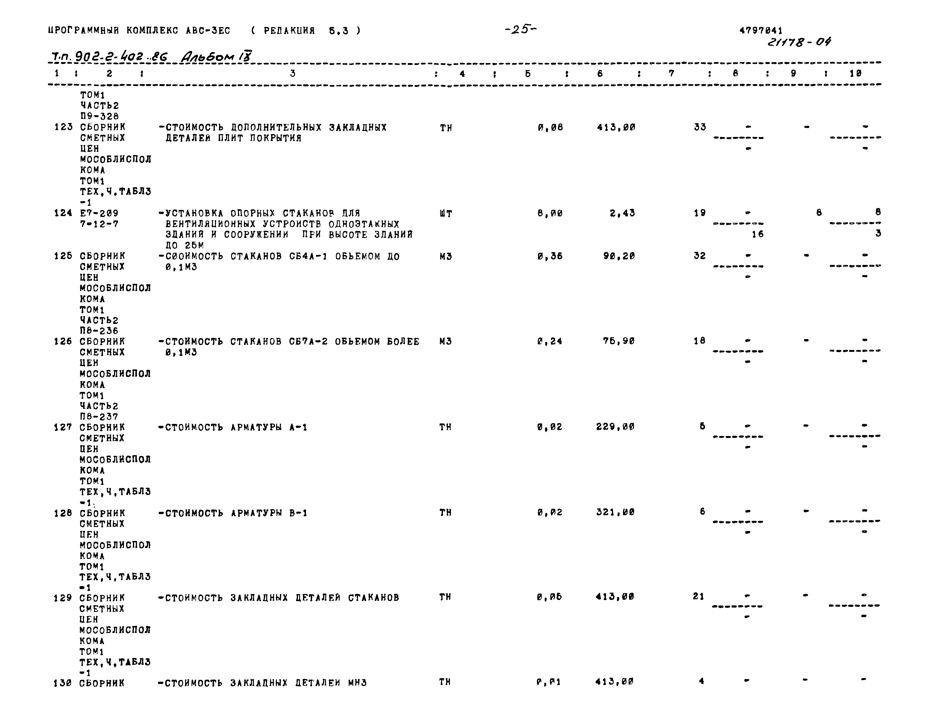 Типовой проект 902-2-402.86