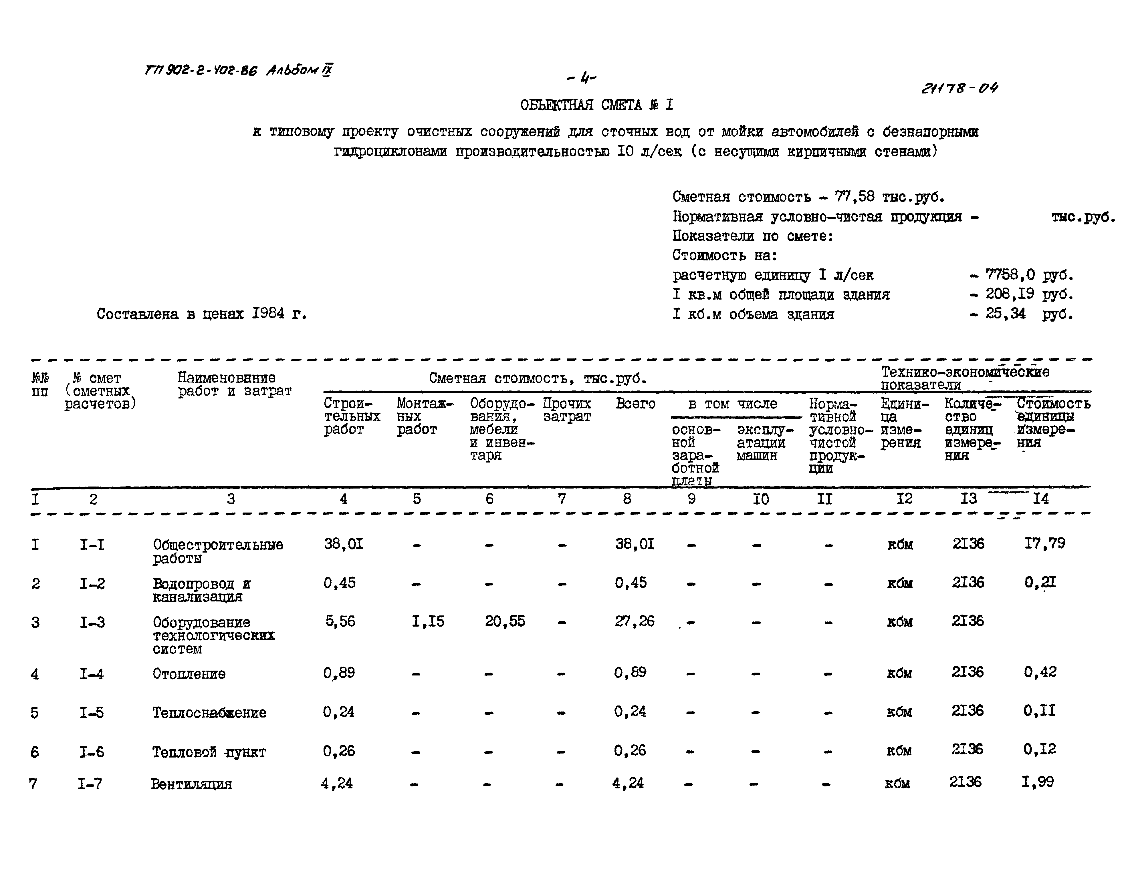 Типовой проект 902-2-402.86