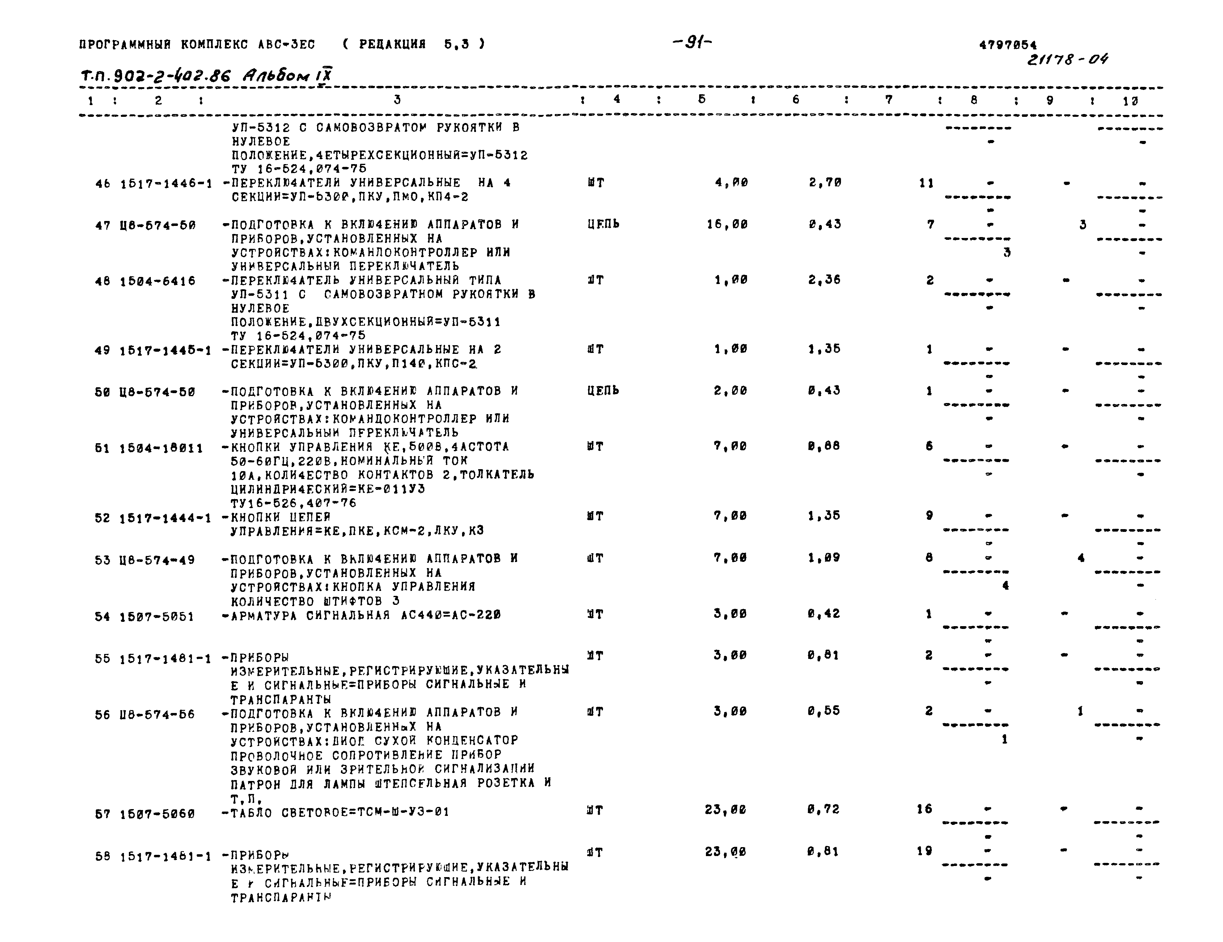 Типовой проект 902-2-402.86