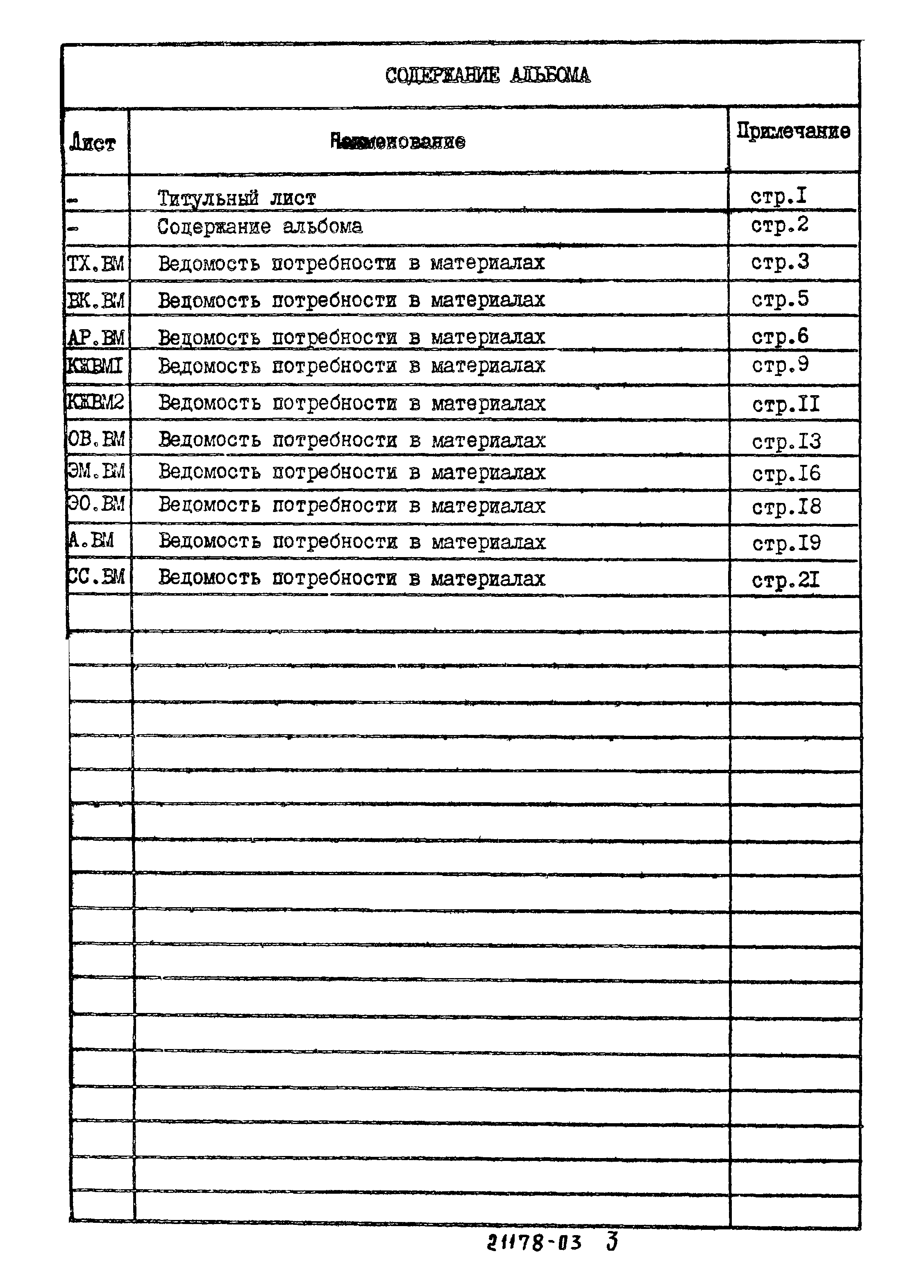 Типовой проект 902-2-402.86