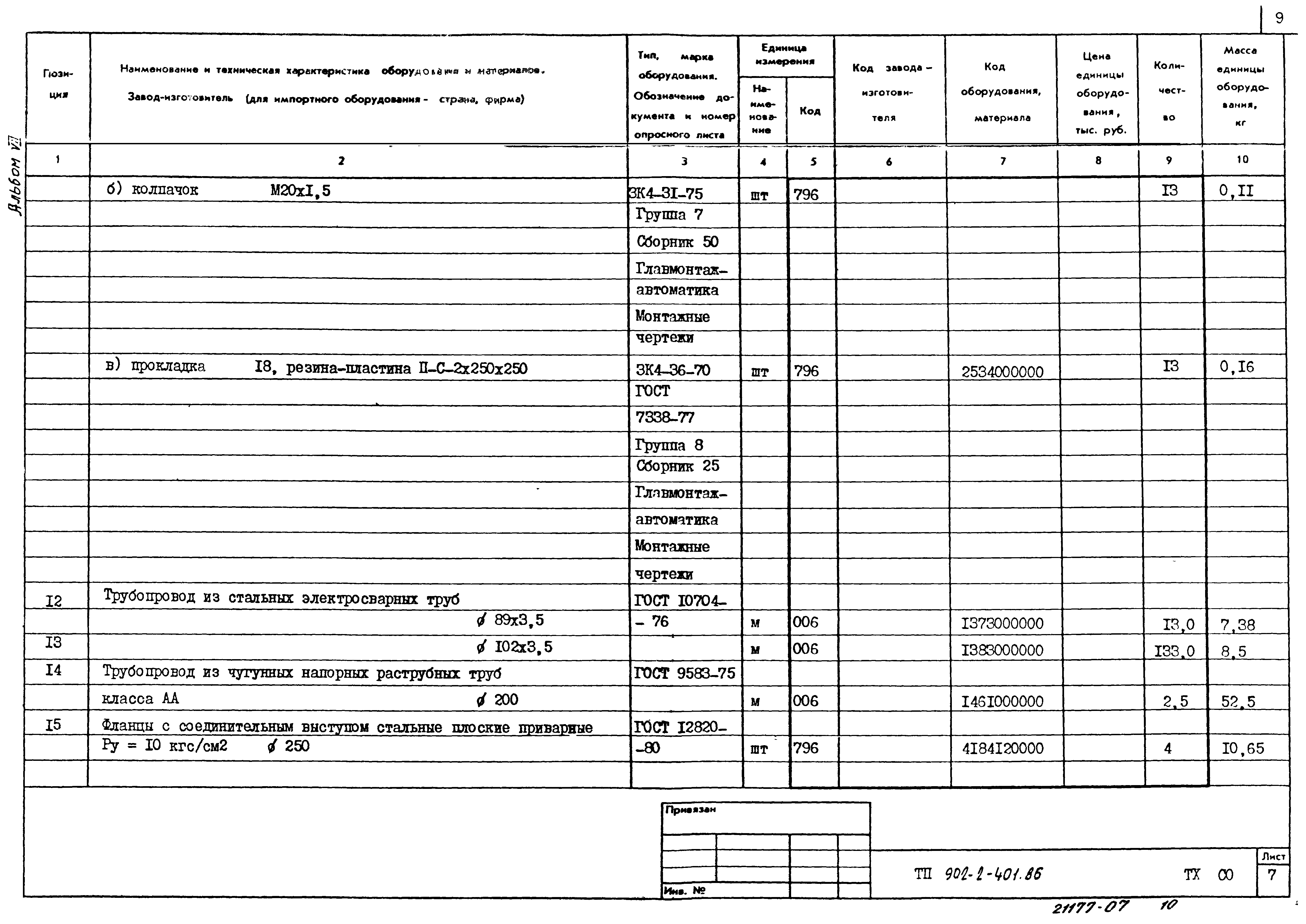 Типовой проект 902-2-402.86